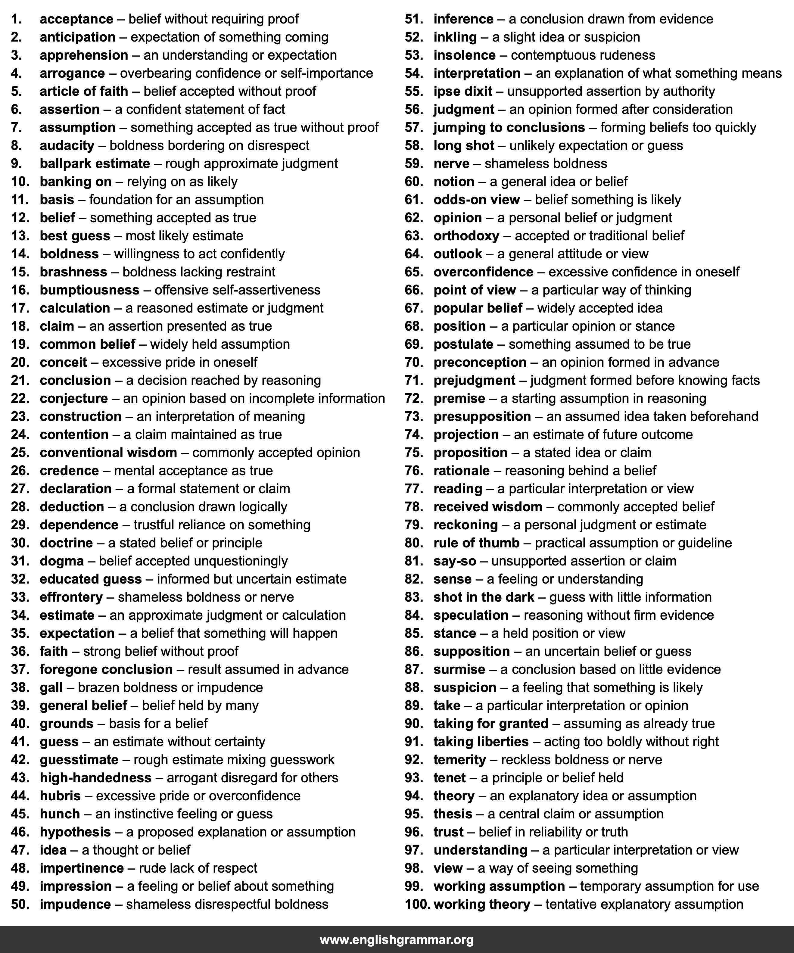 100 Best Synonyms for