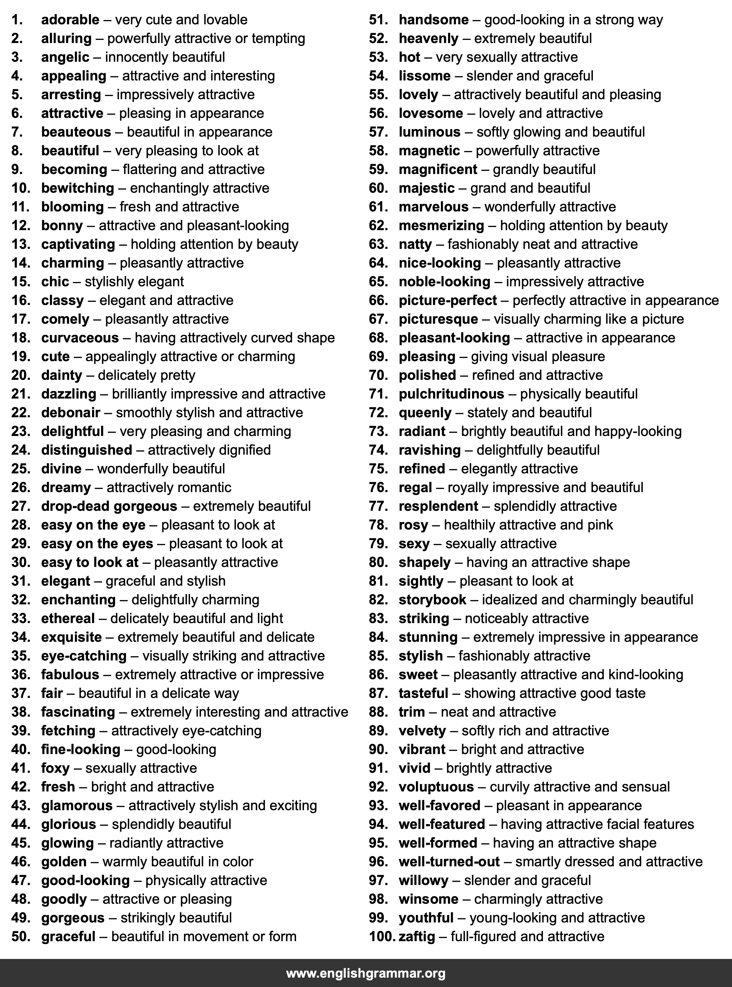 100 Best Synonyms for