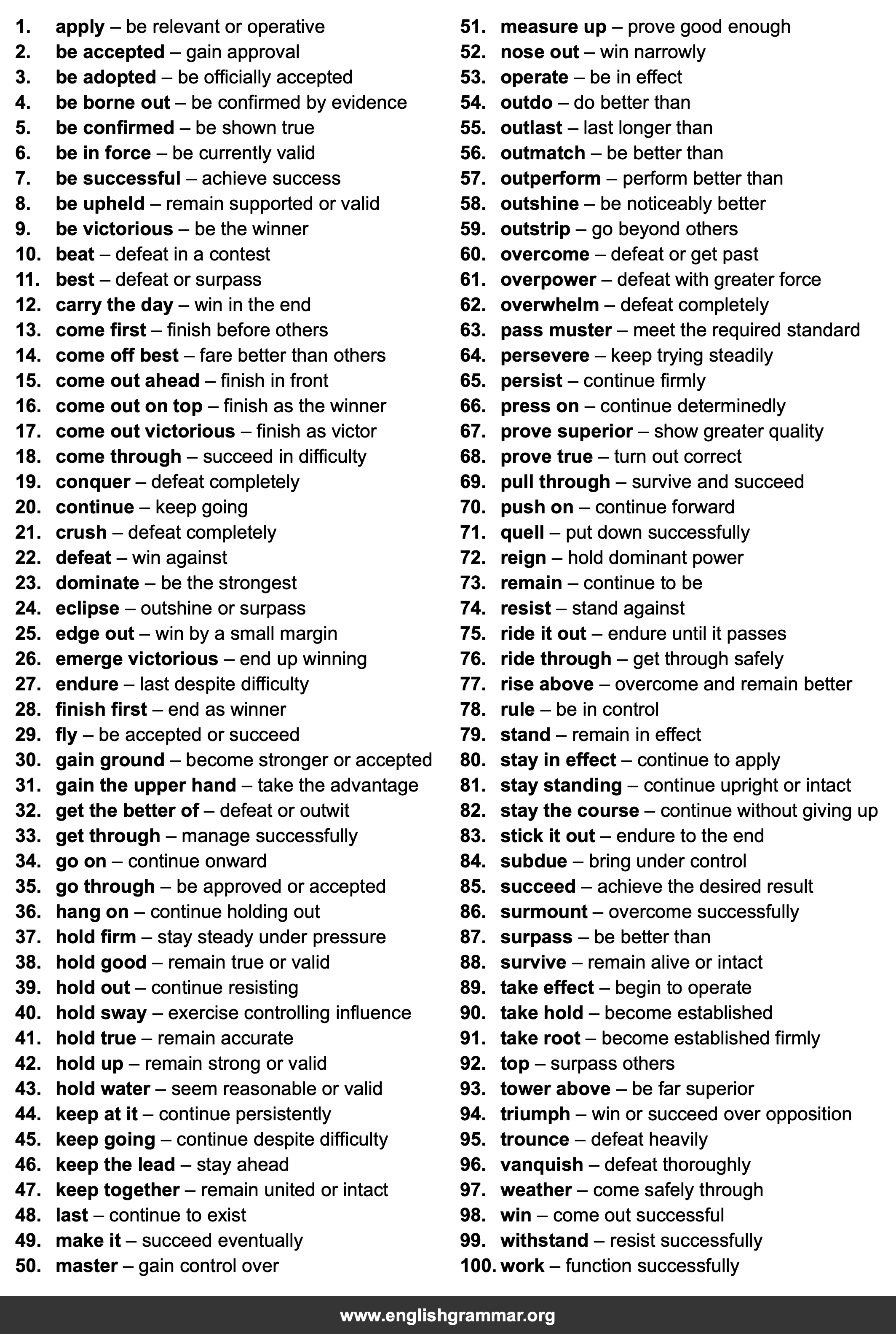 100 Best Synonyms for