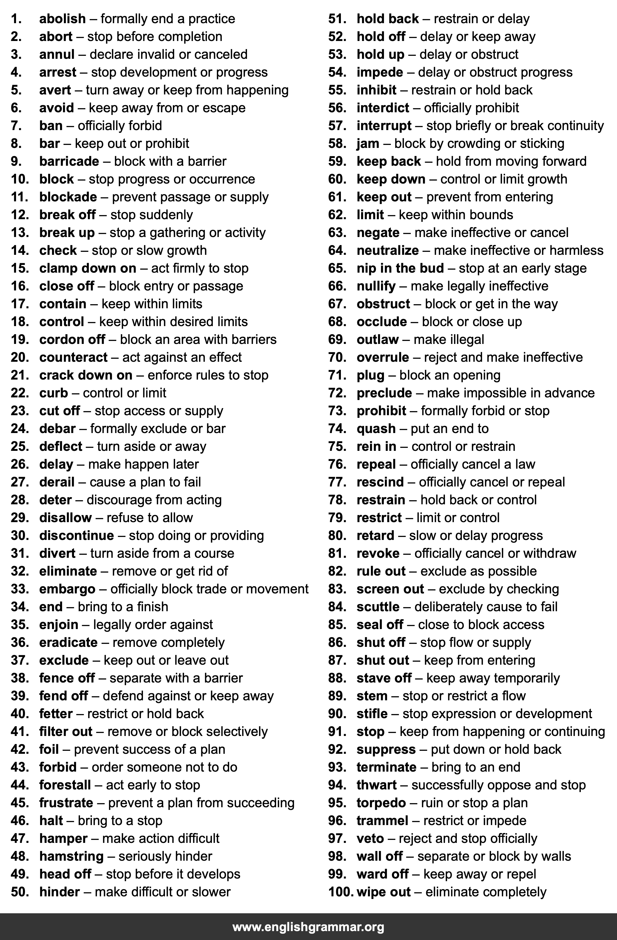 100 Best Synonyms for