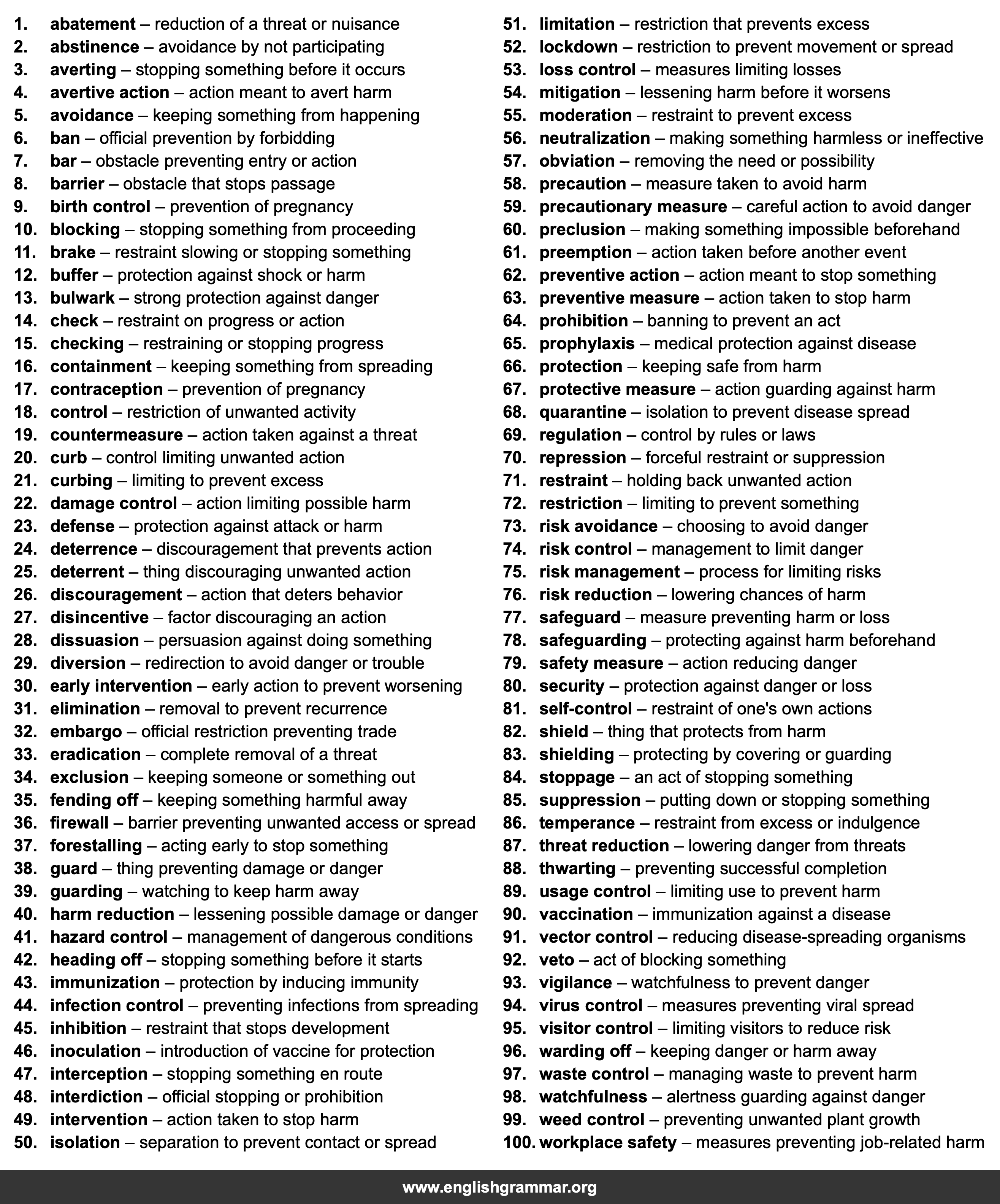 100 Best Synonyms for