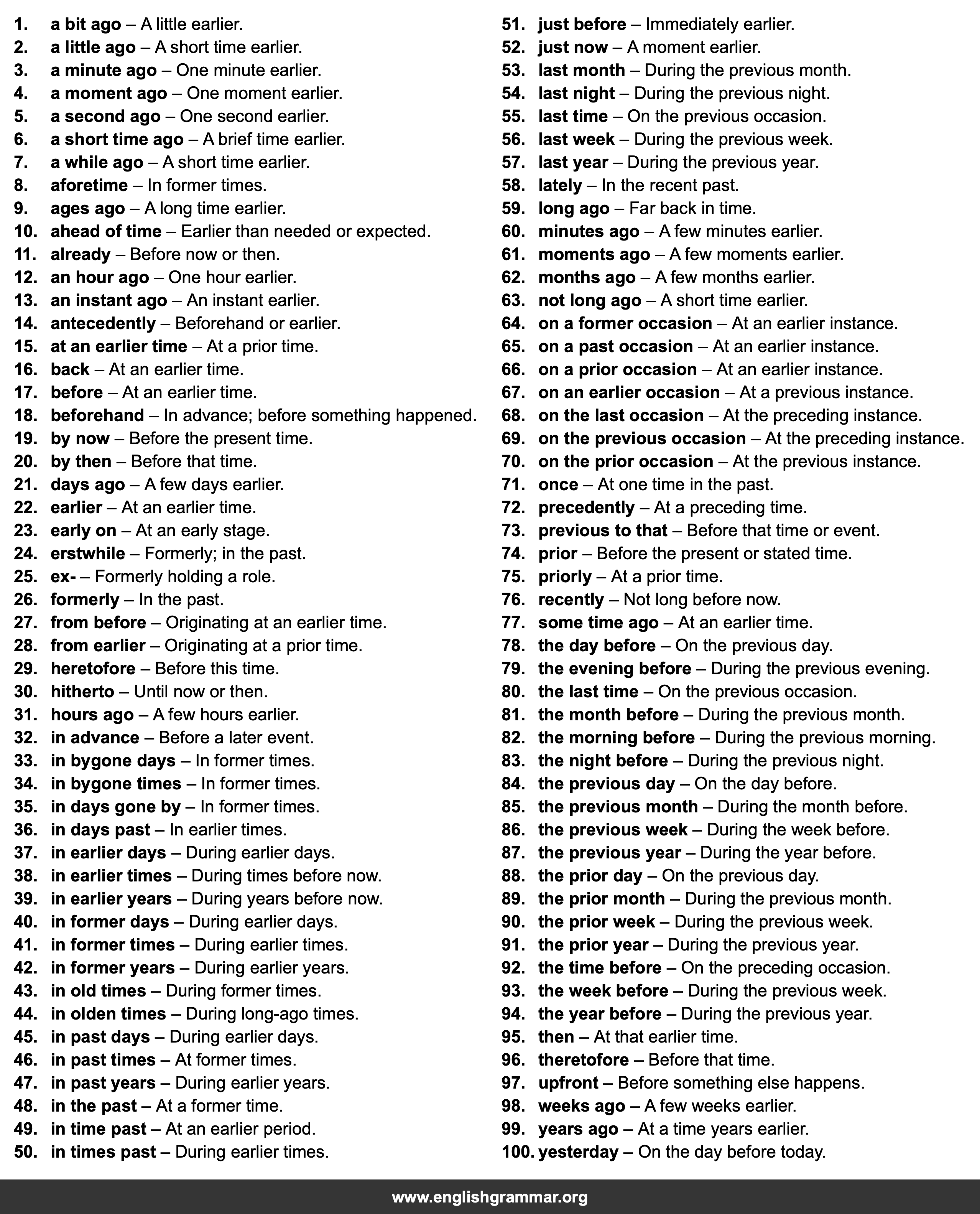100 Best Synonyms for