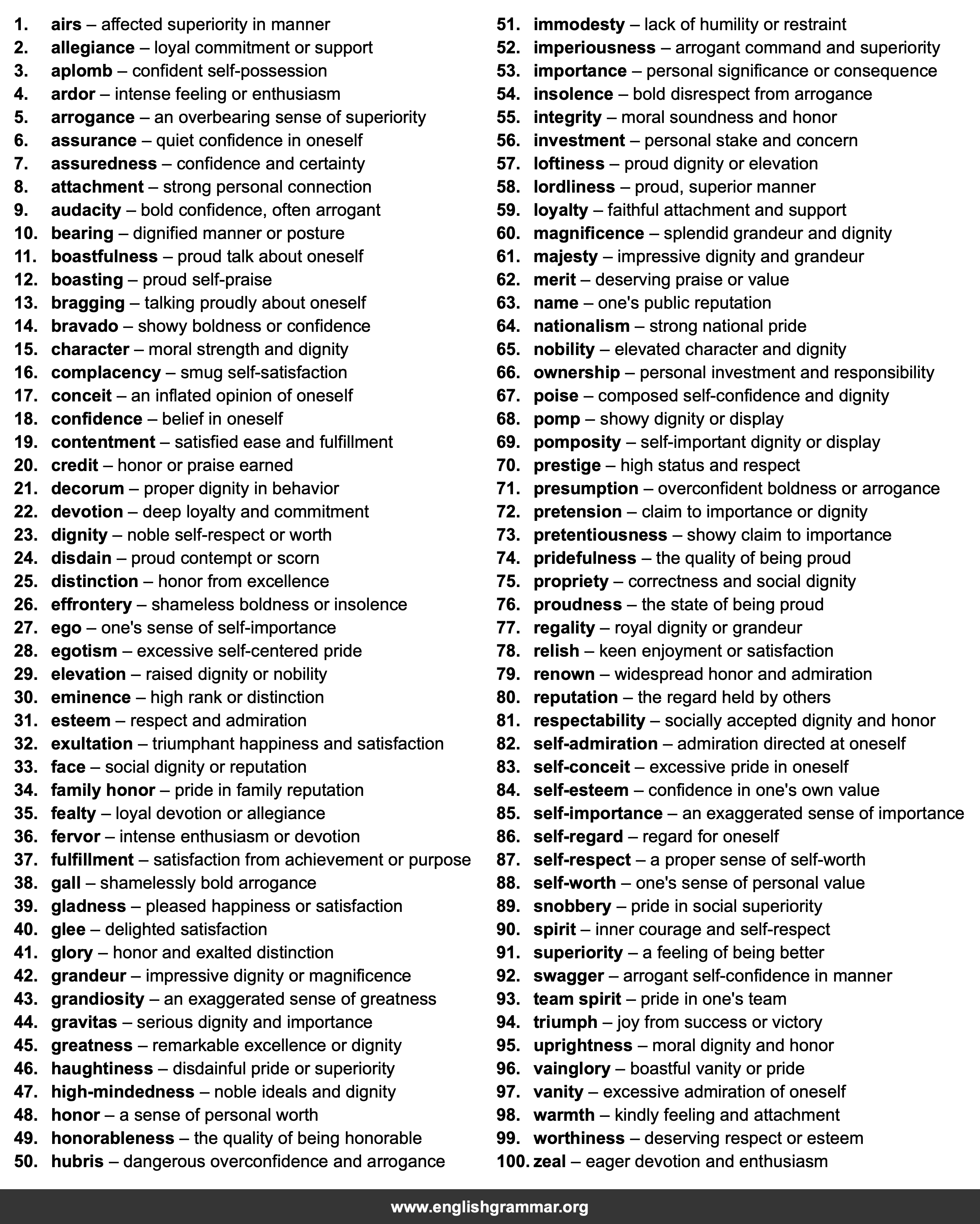 100 Best Synonyms for