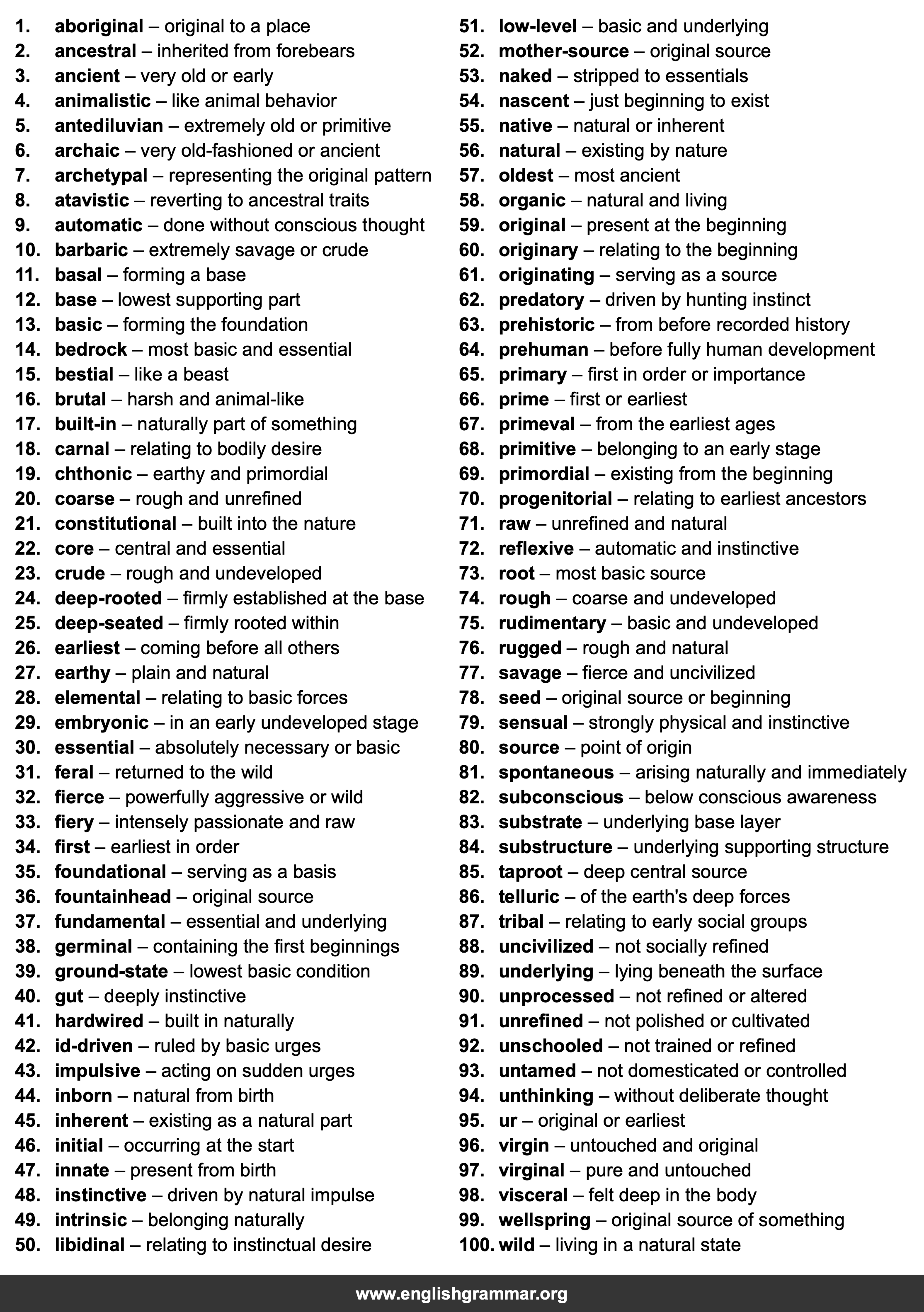 100 Best Synonyms for
