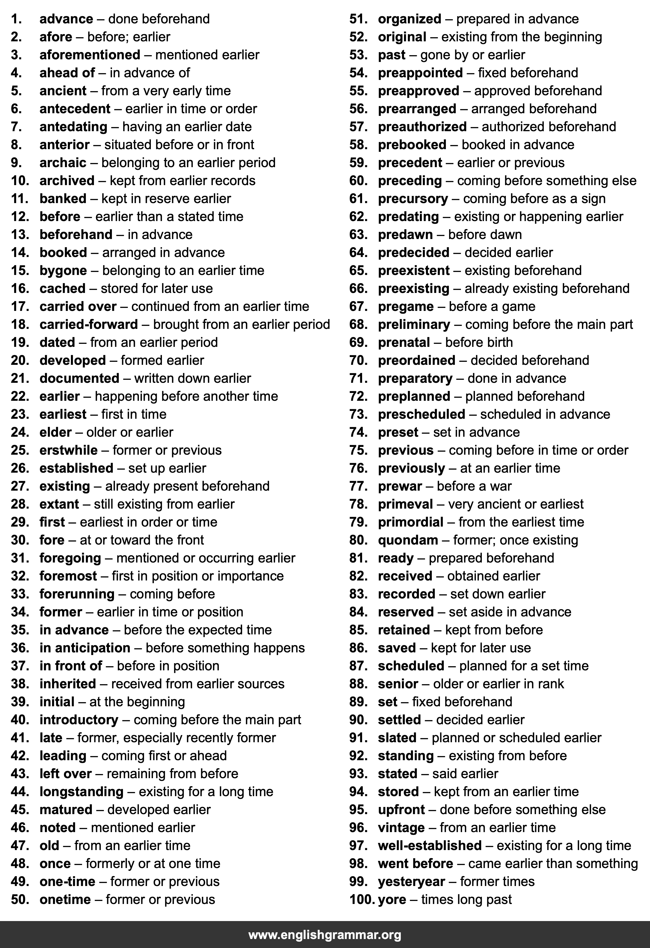 100 Best Synonyms for