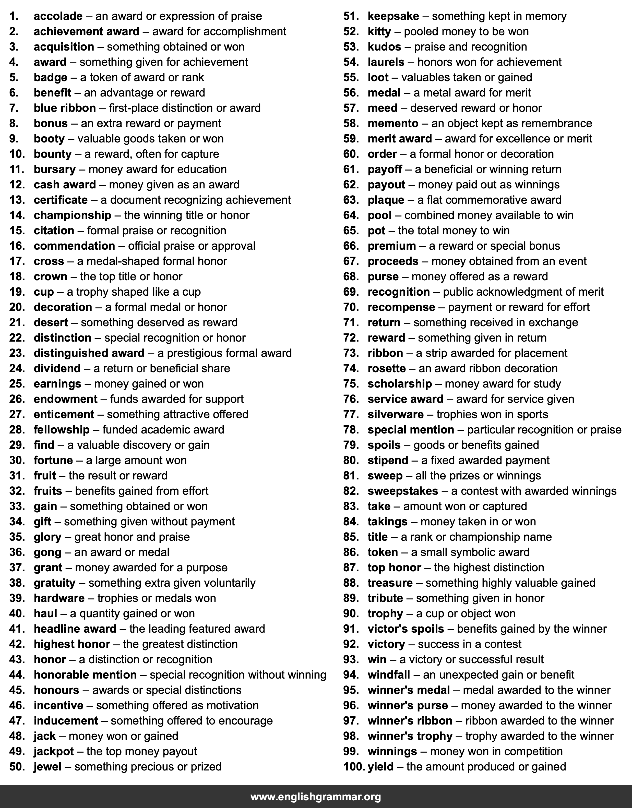 100 Best Synonyms for