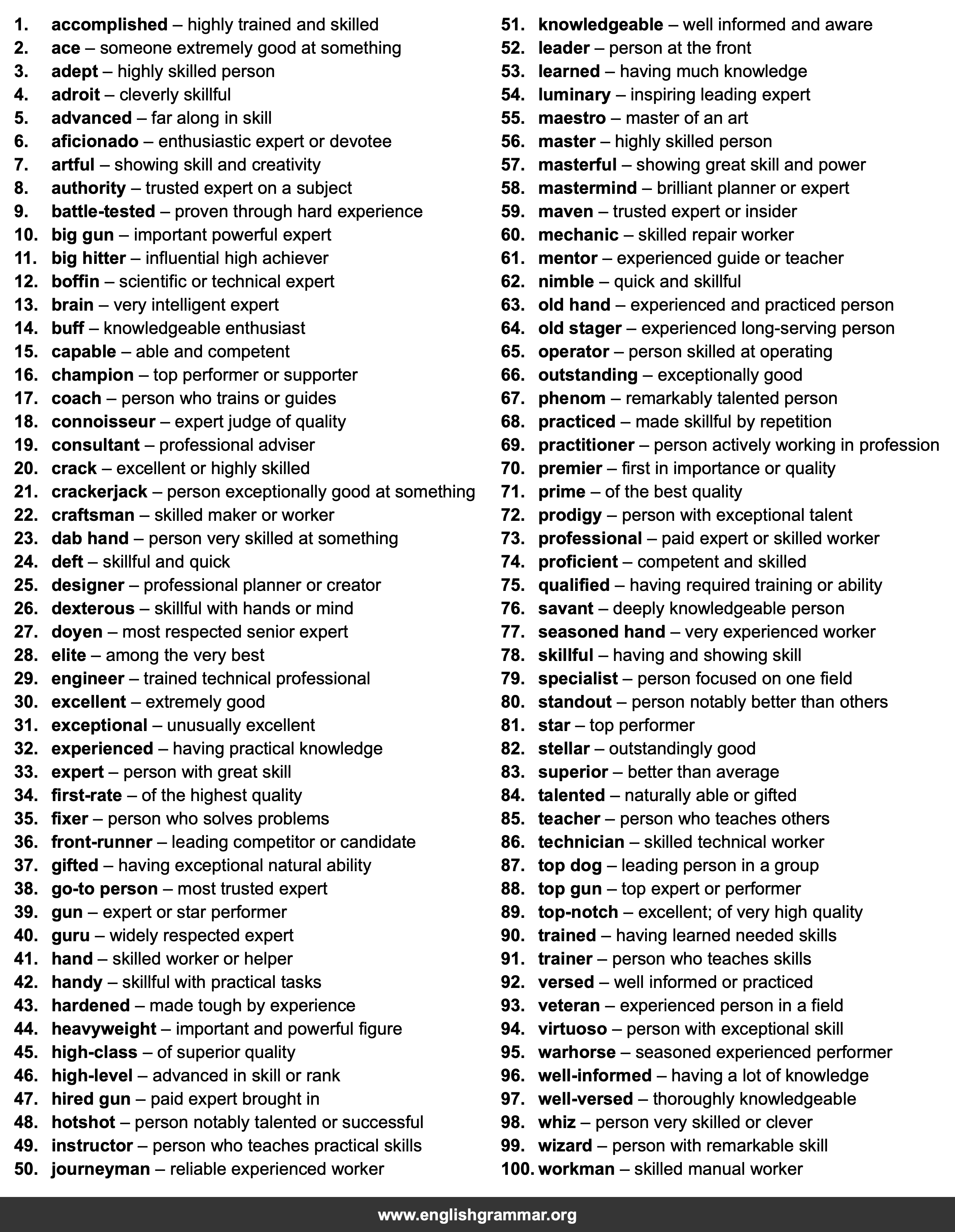 100 Best Synonyms for