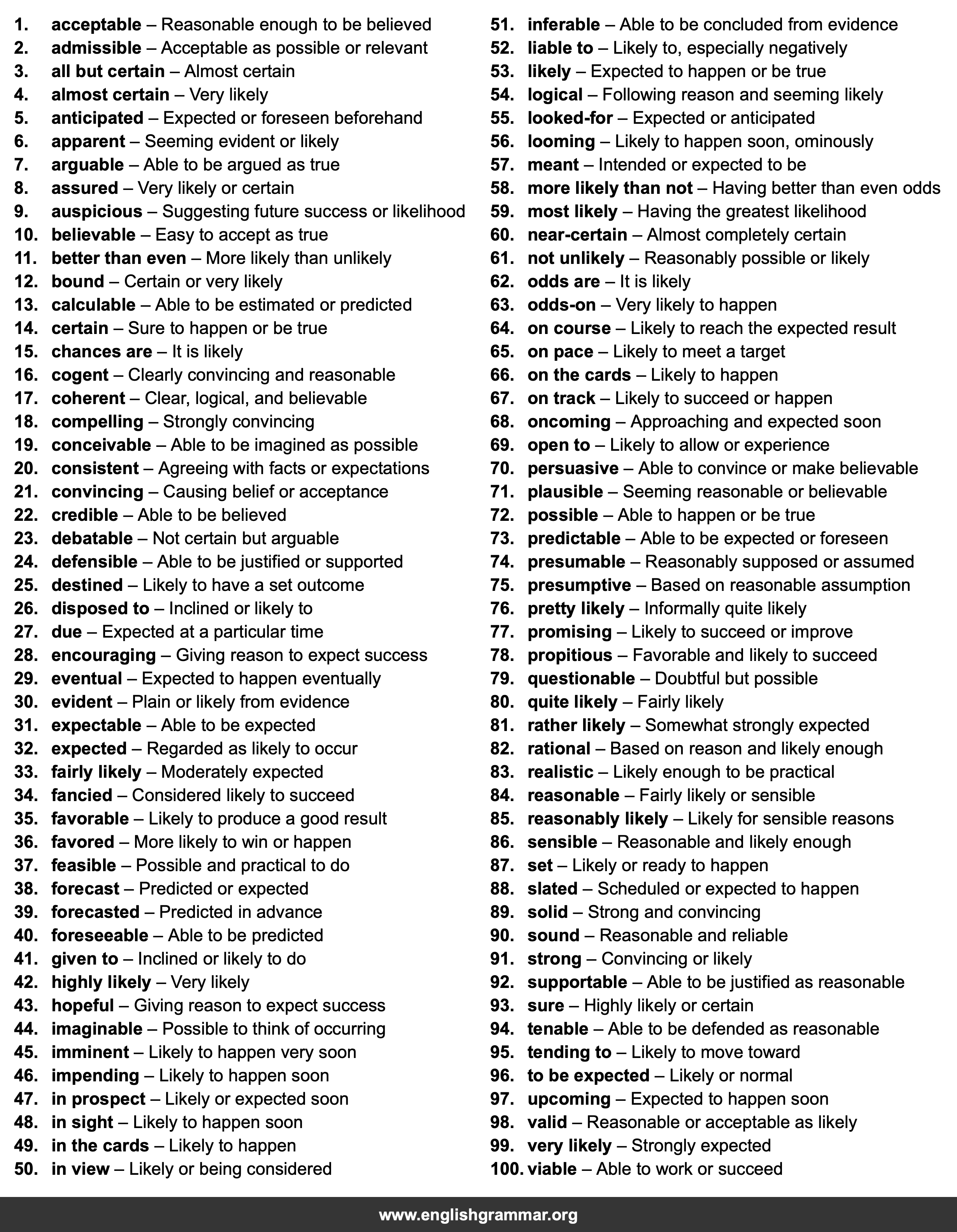 100 Best Synonyms for