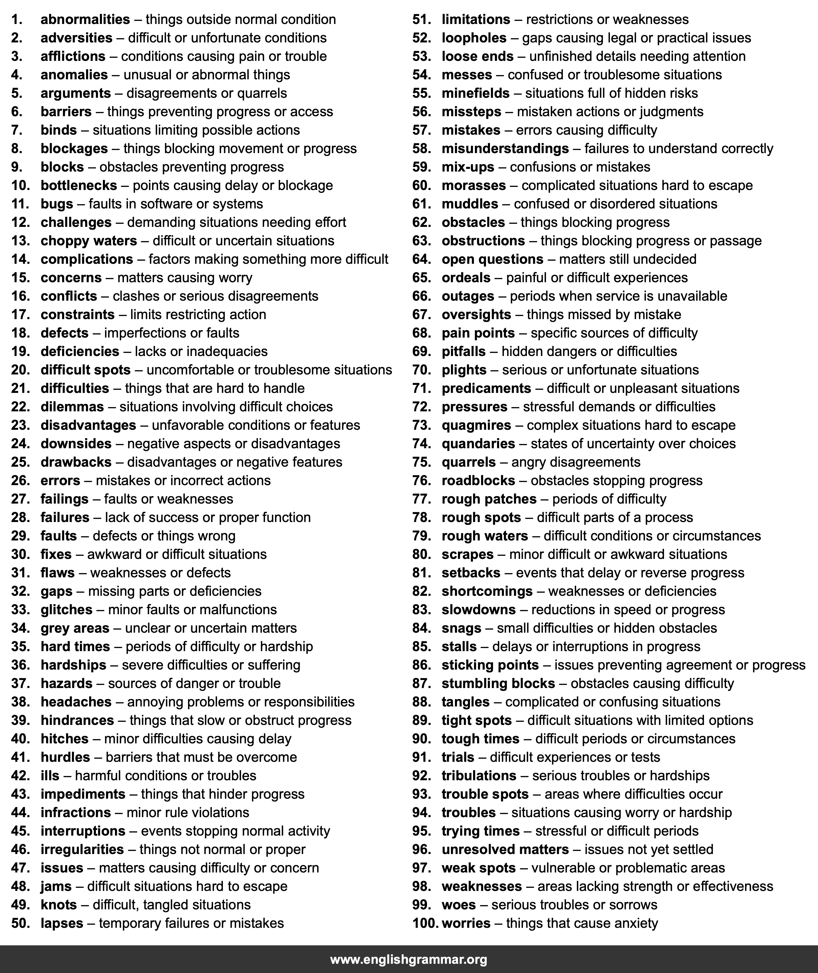100 Best Synonyms for