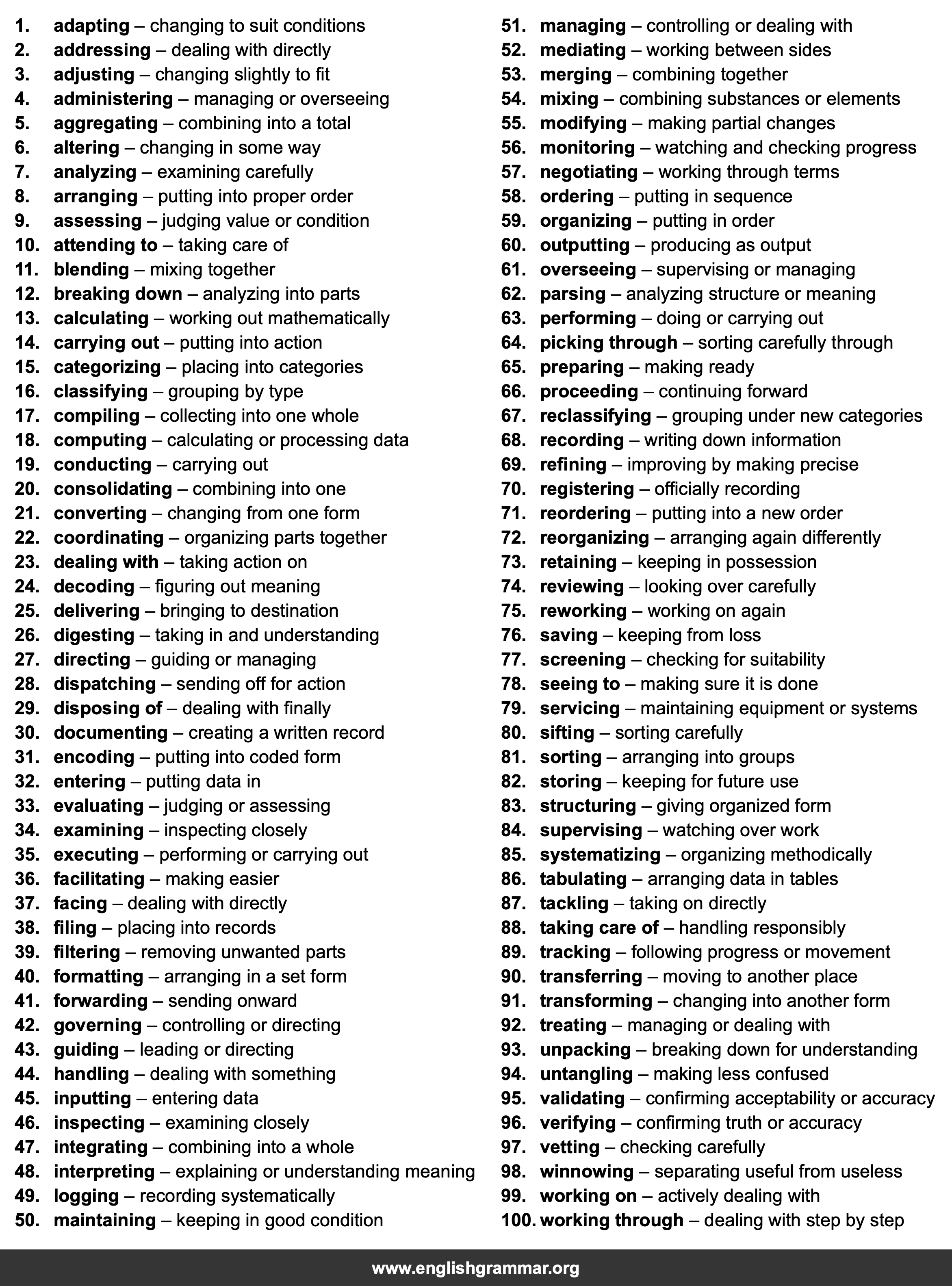 100 Best Synonyms for