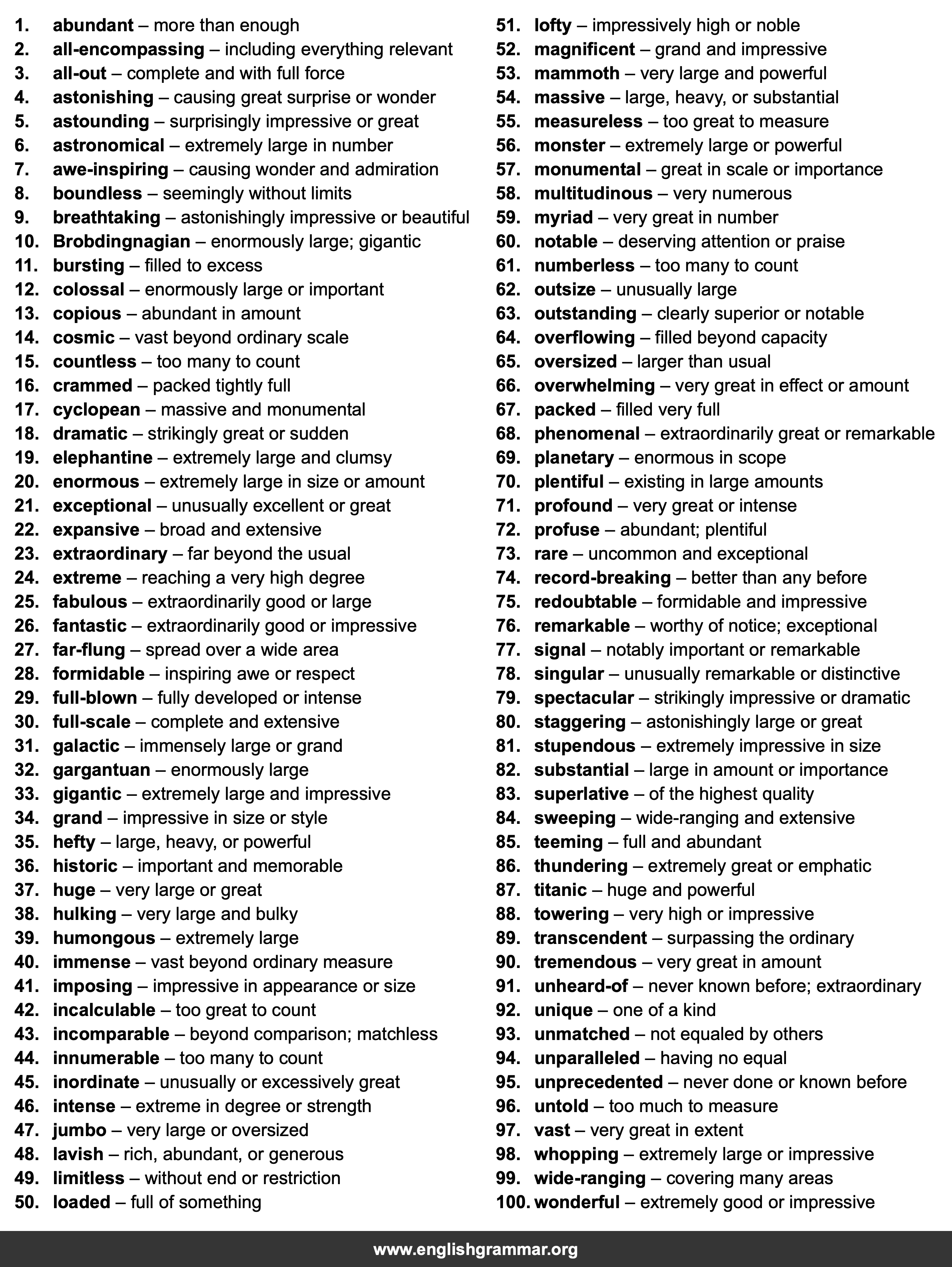100 Best Synonyms for