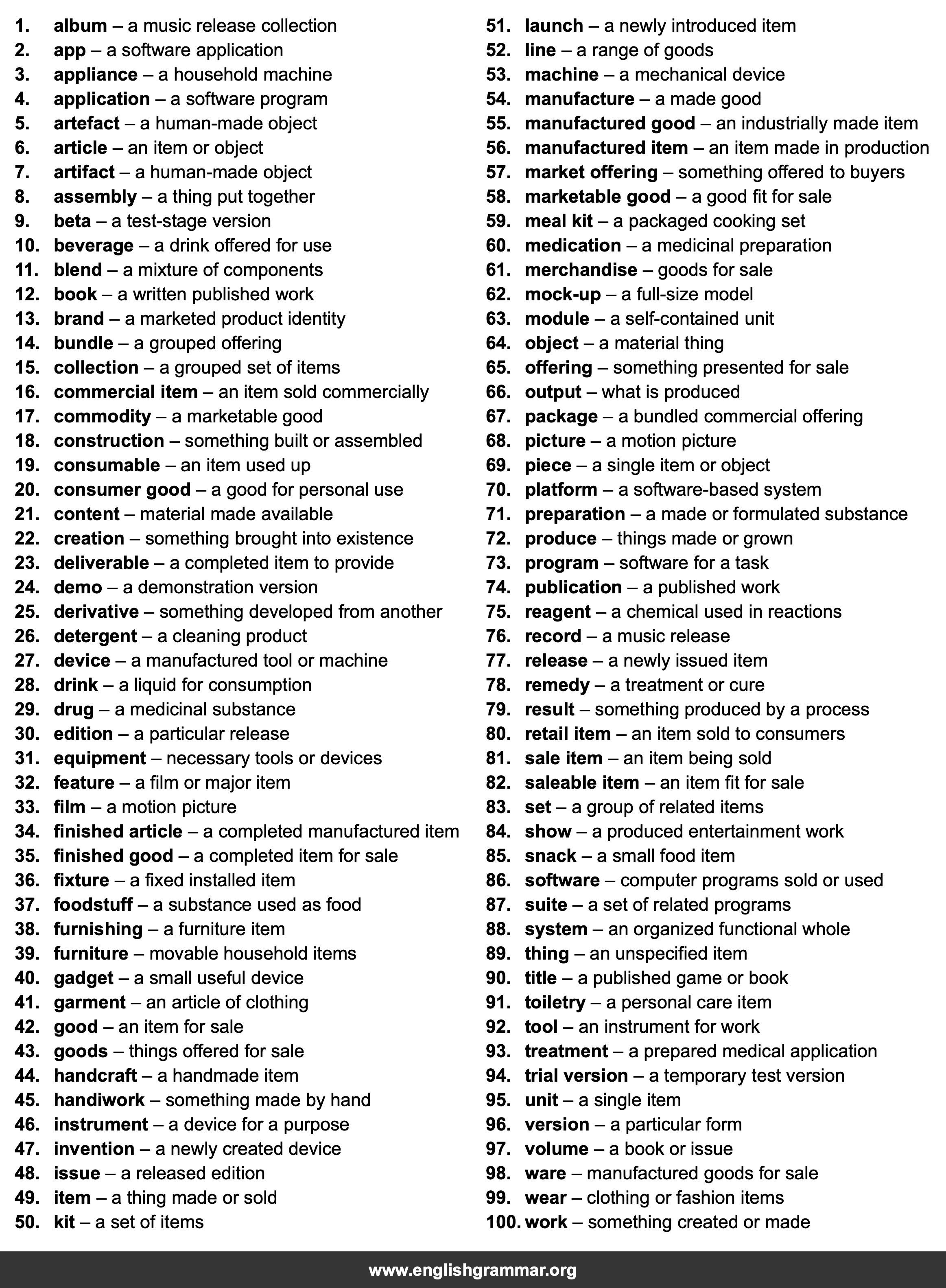 100 Best Synonyms for