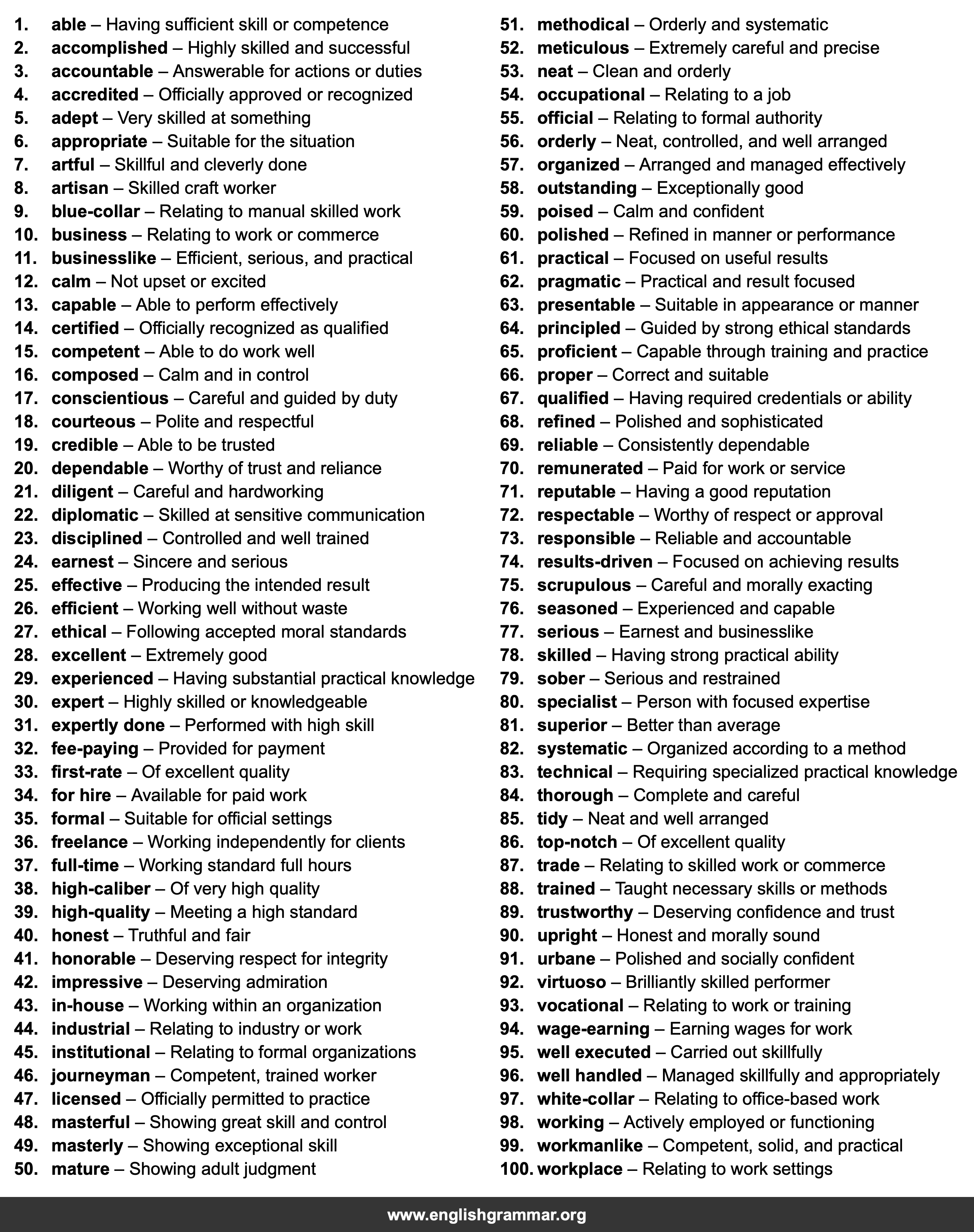 100 Best Synonyms for