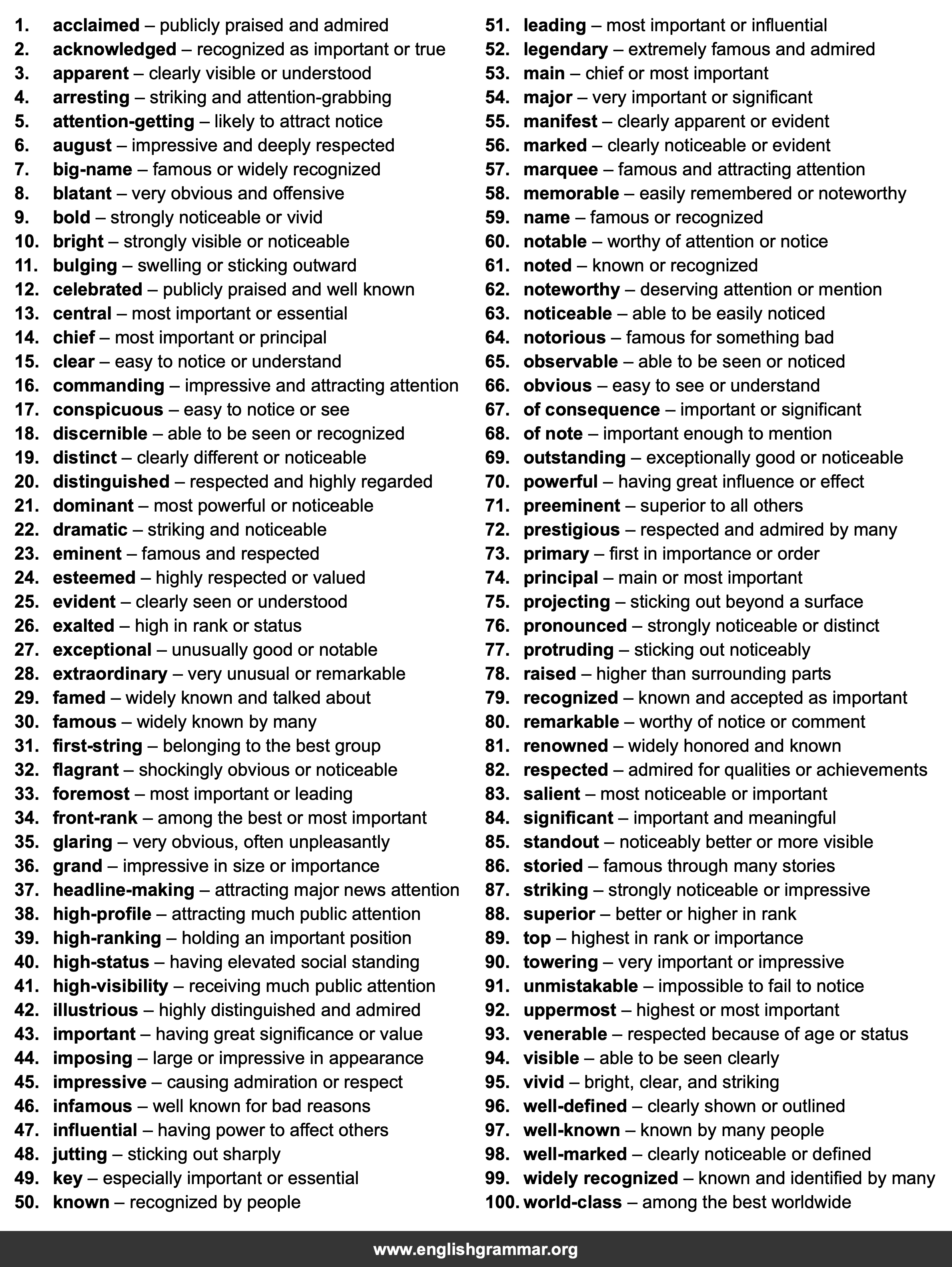 100 Best Synonyms for