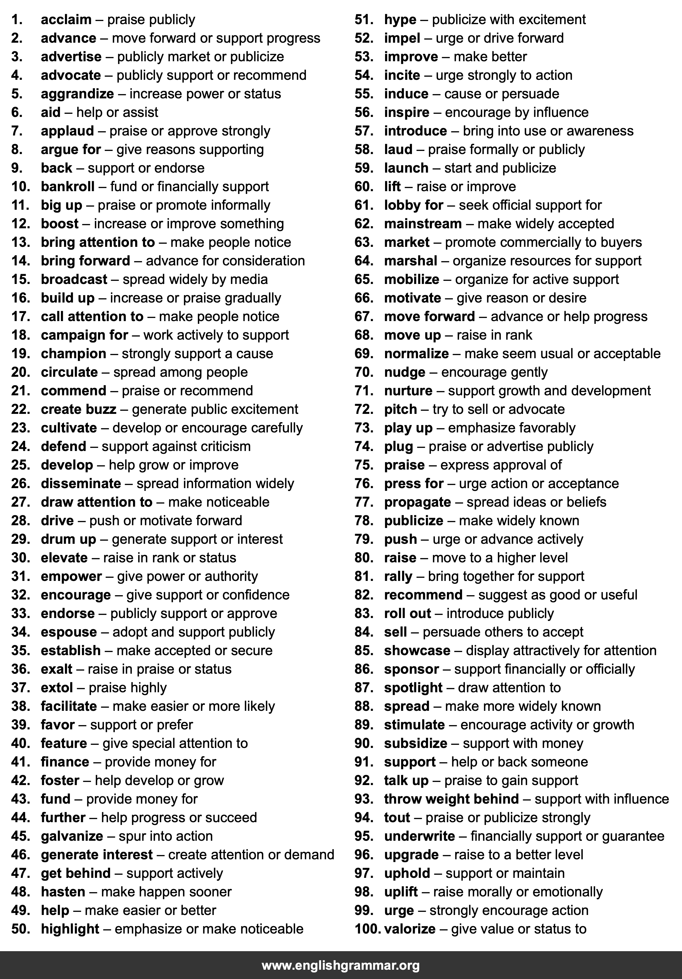 100 Best Synonyms for