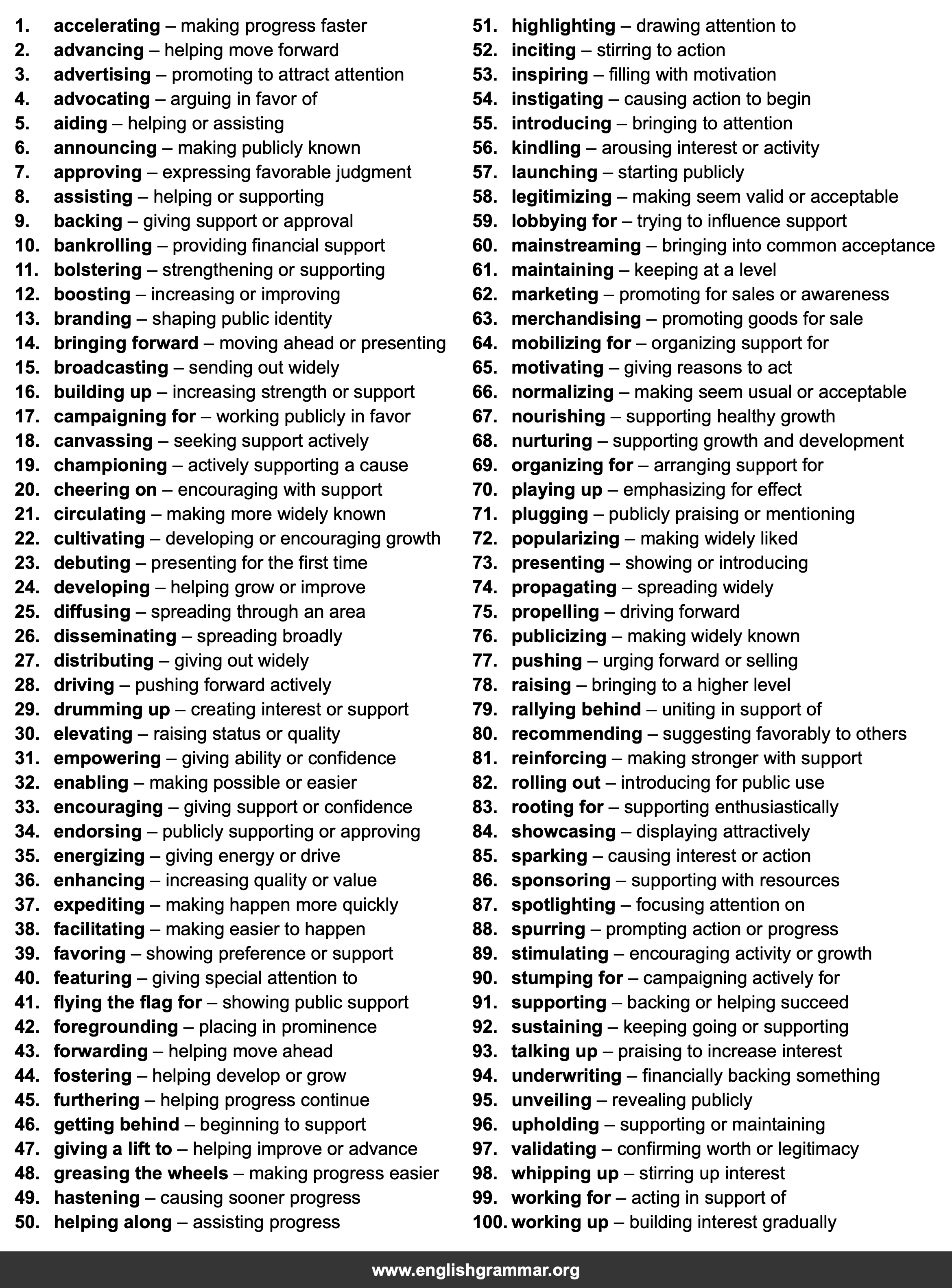 100 Best Synonyms for