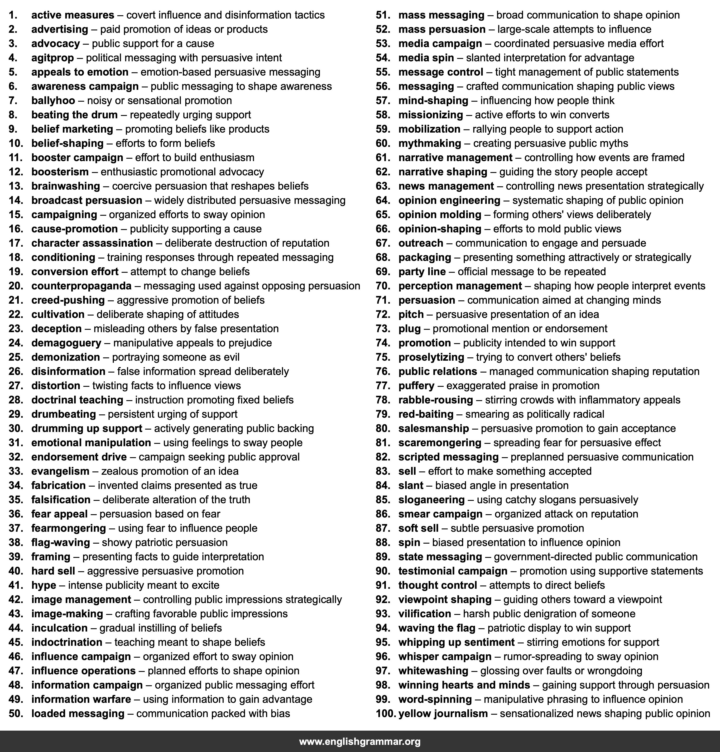 100 Best Synonyms for