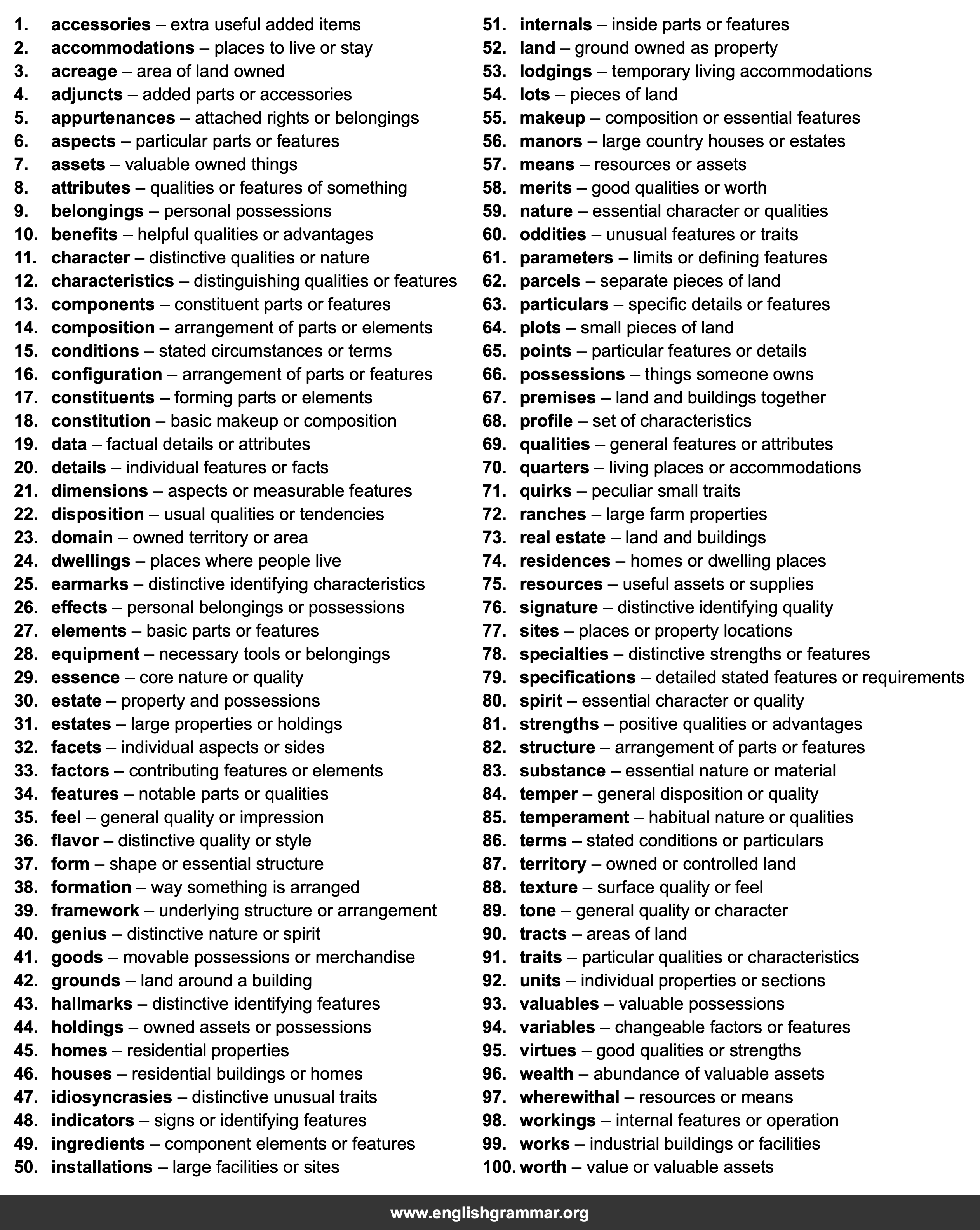 100 Best Synonyms for