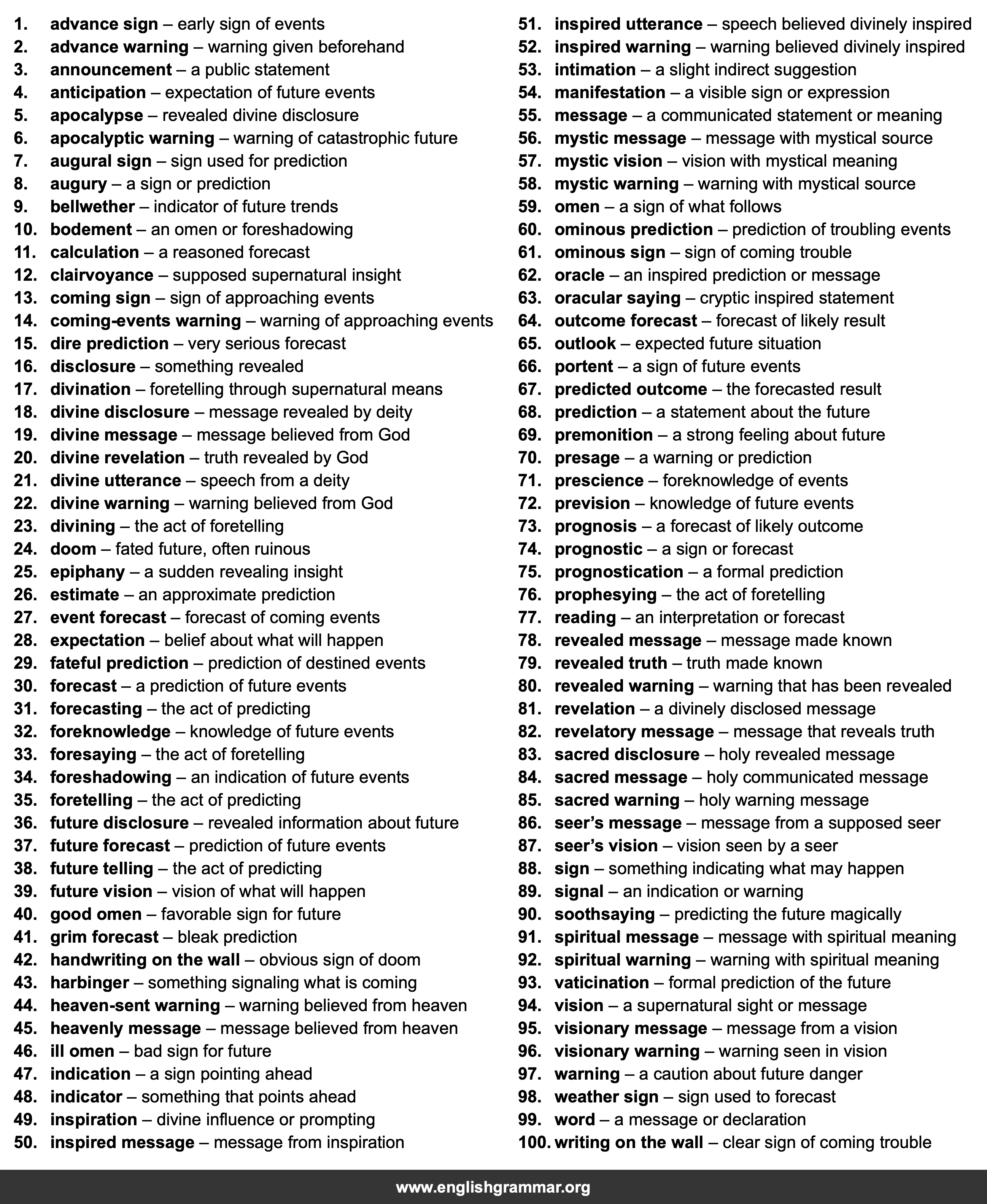 100 Best Synonyms for