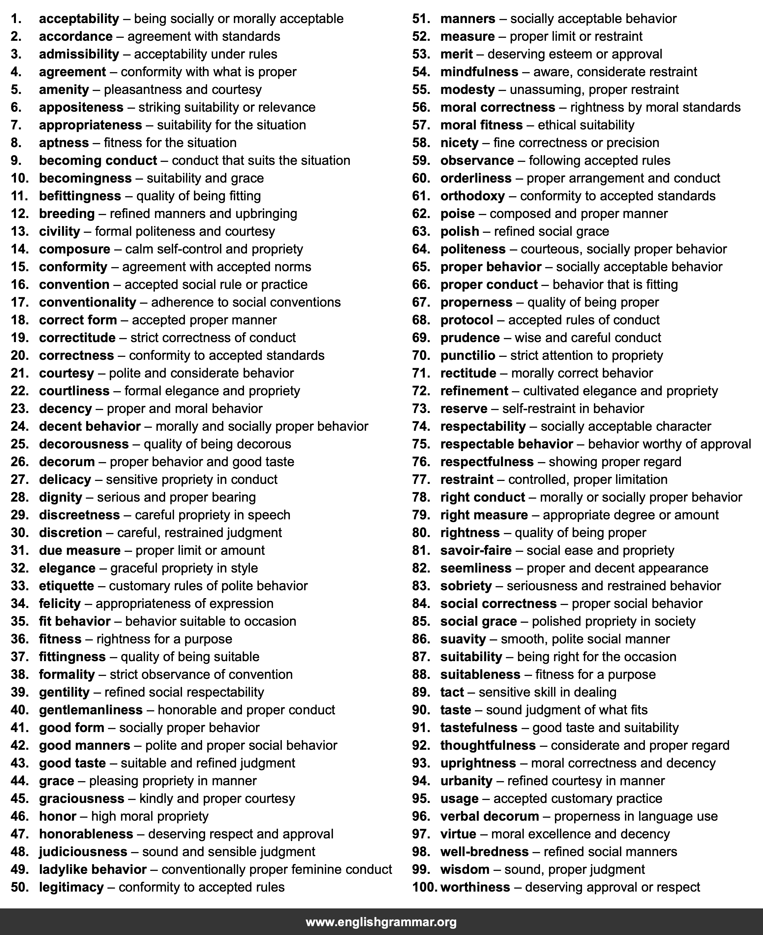100 Best Synonyms for