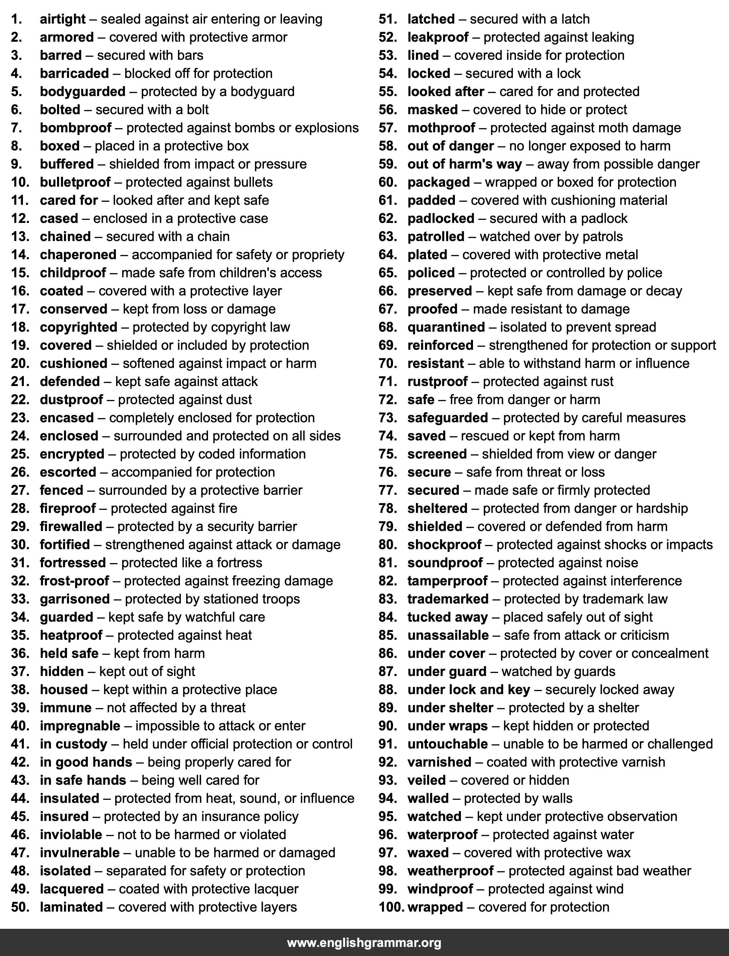 100 Best Synonyms for