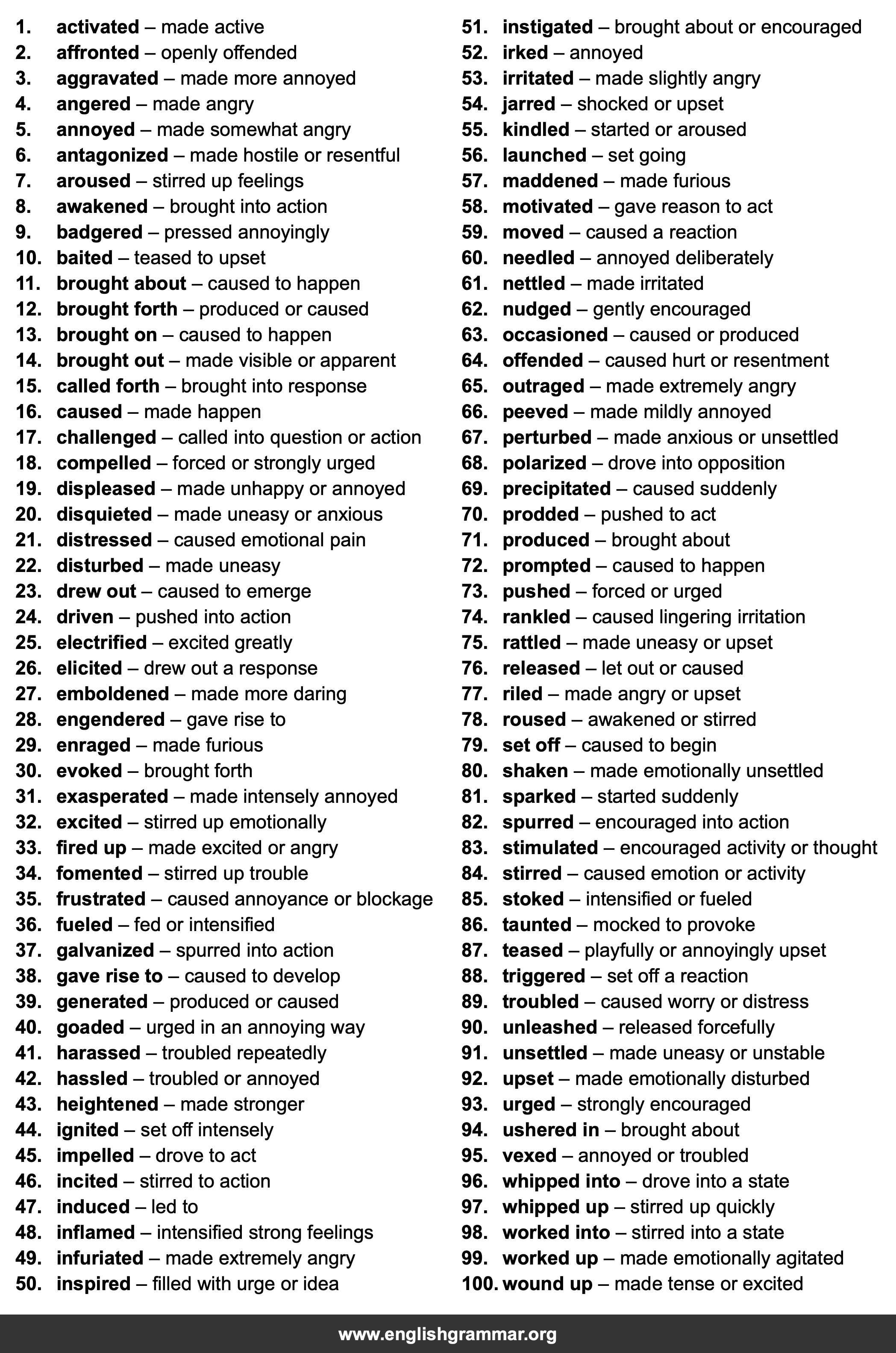 100 Best Synonyms for