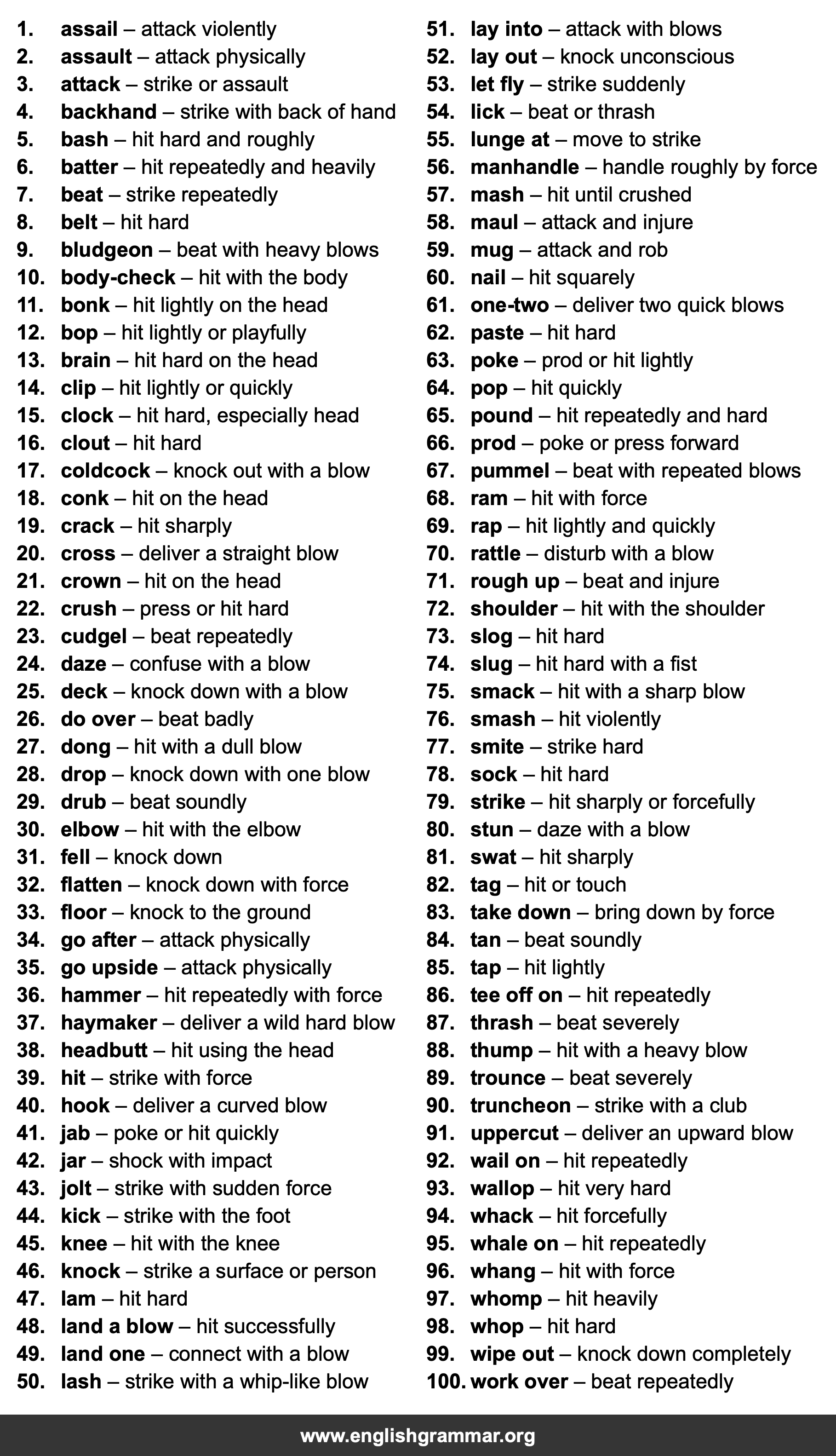100 Best Synonyms for