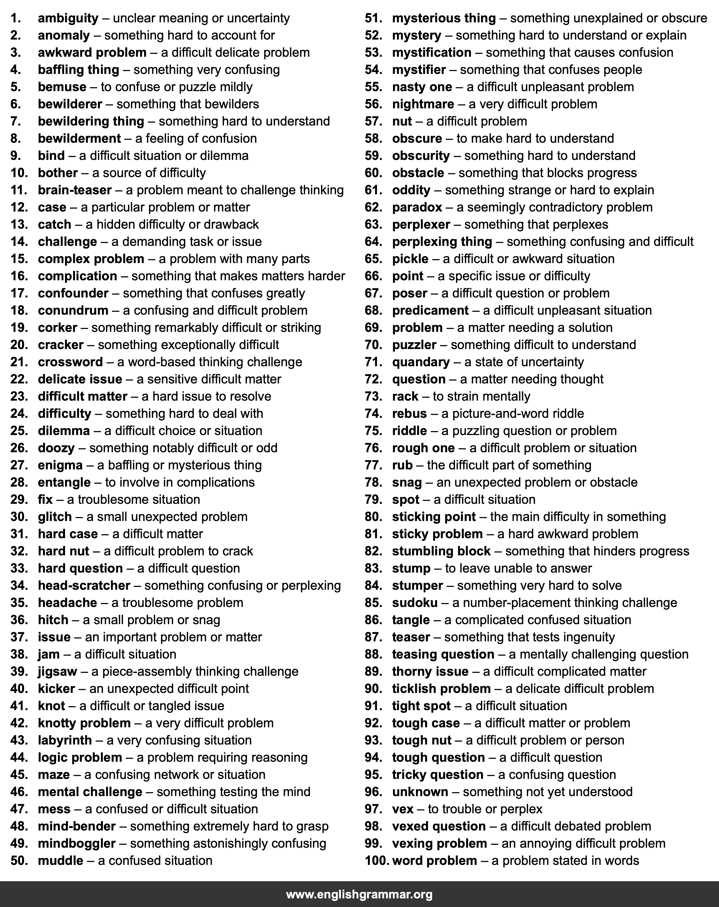 100 Best Synonyms for