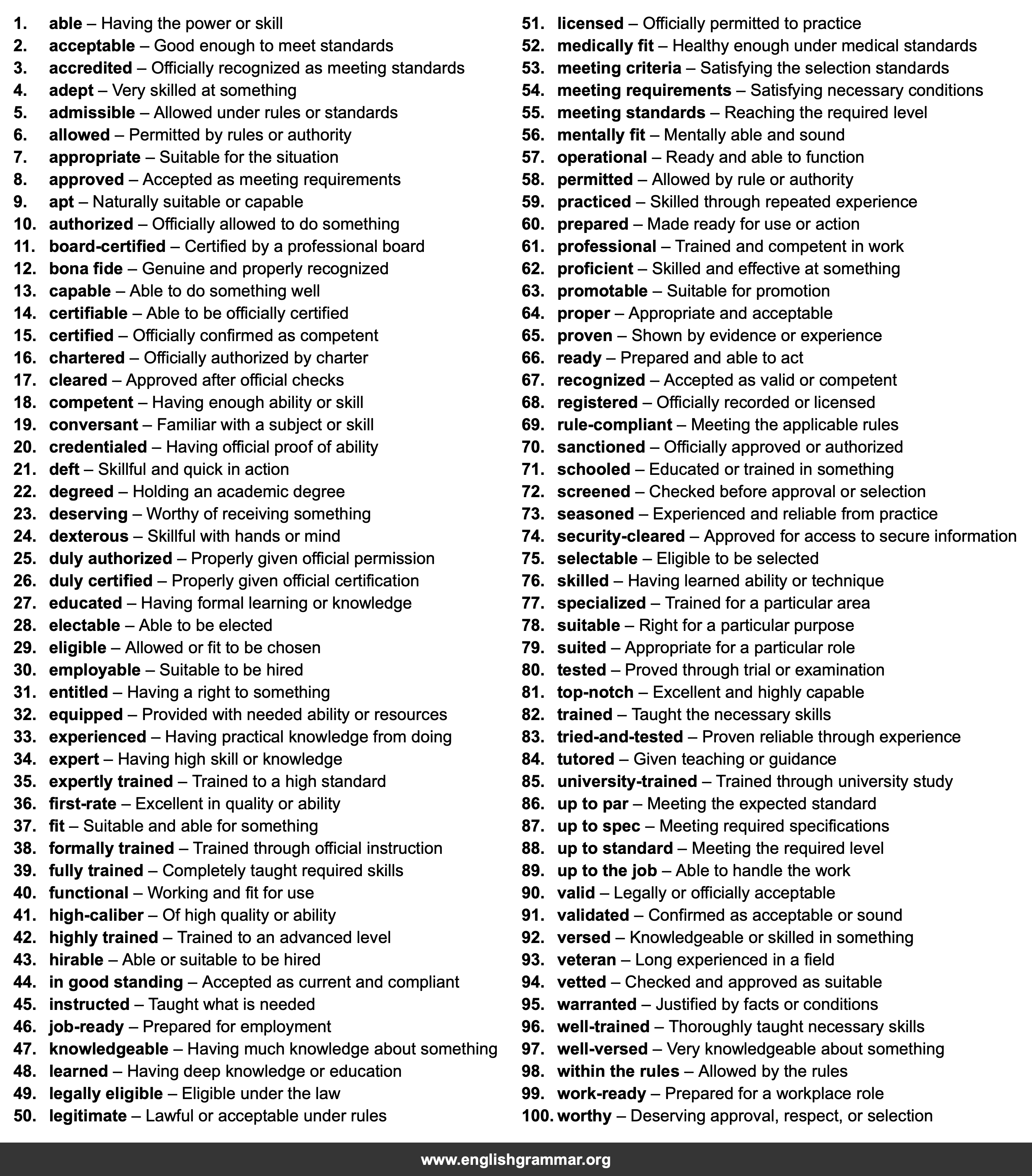 100 Best Synonyms for