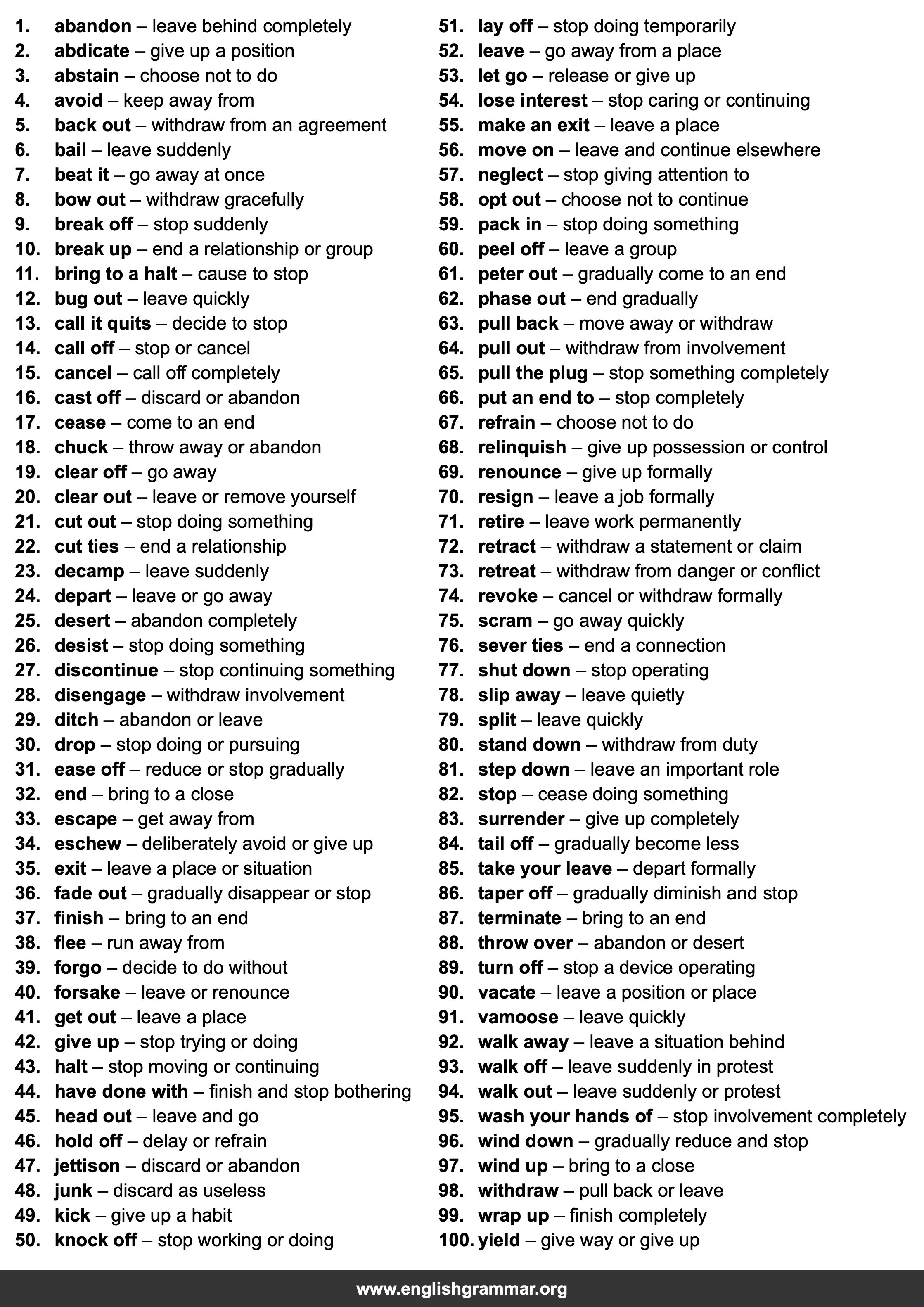 100 Best Synonyms for