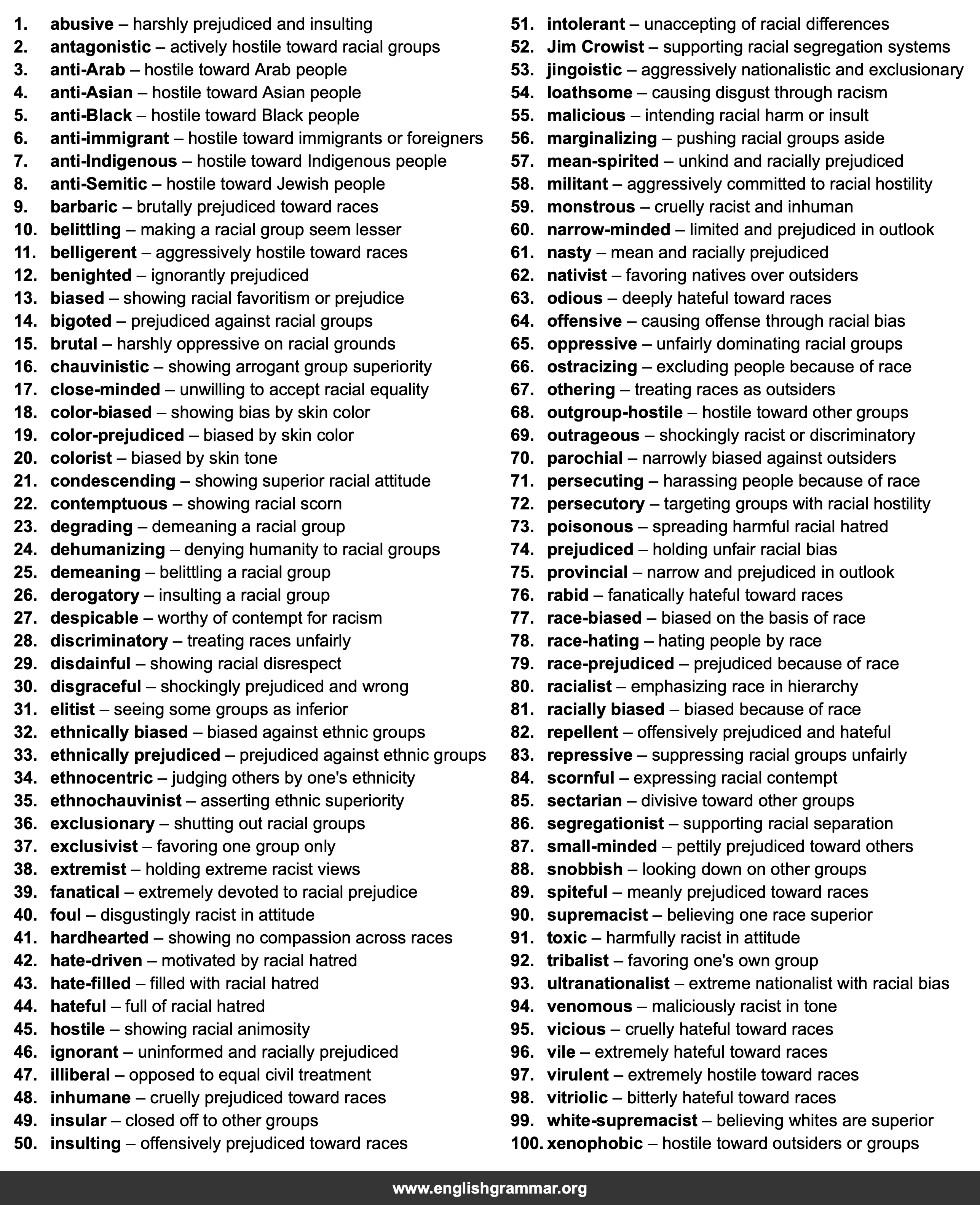 100 Best Synonyms for