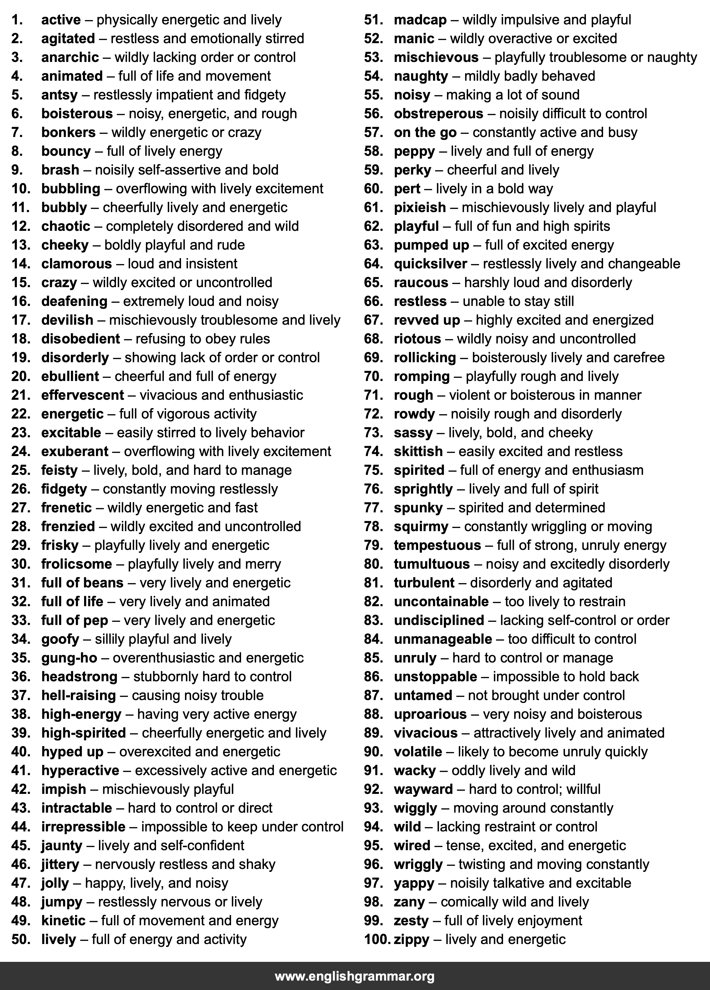 100 Best Synonyms for