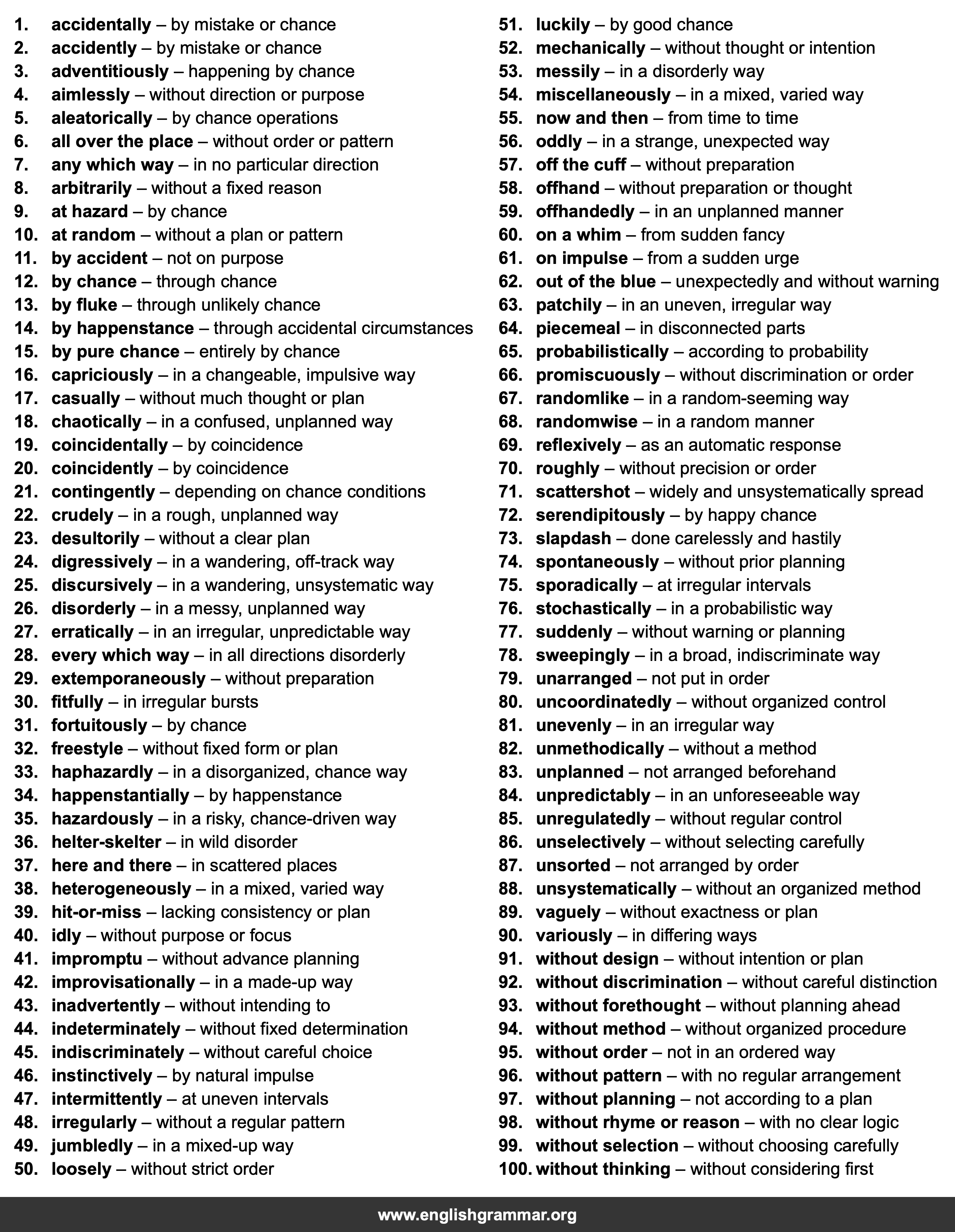 100 Best Synonyms for