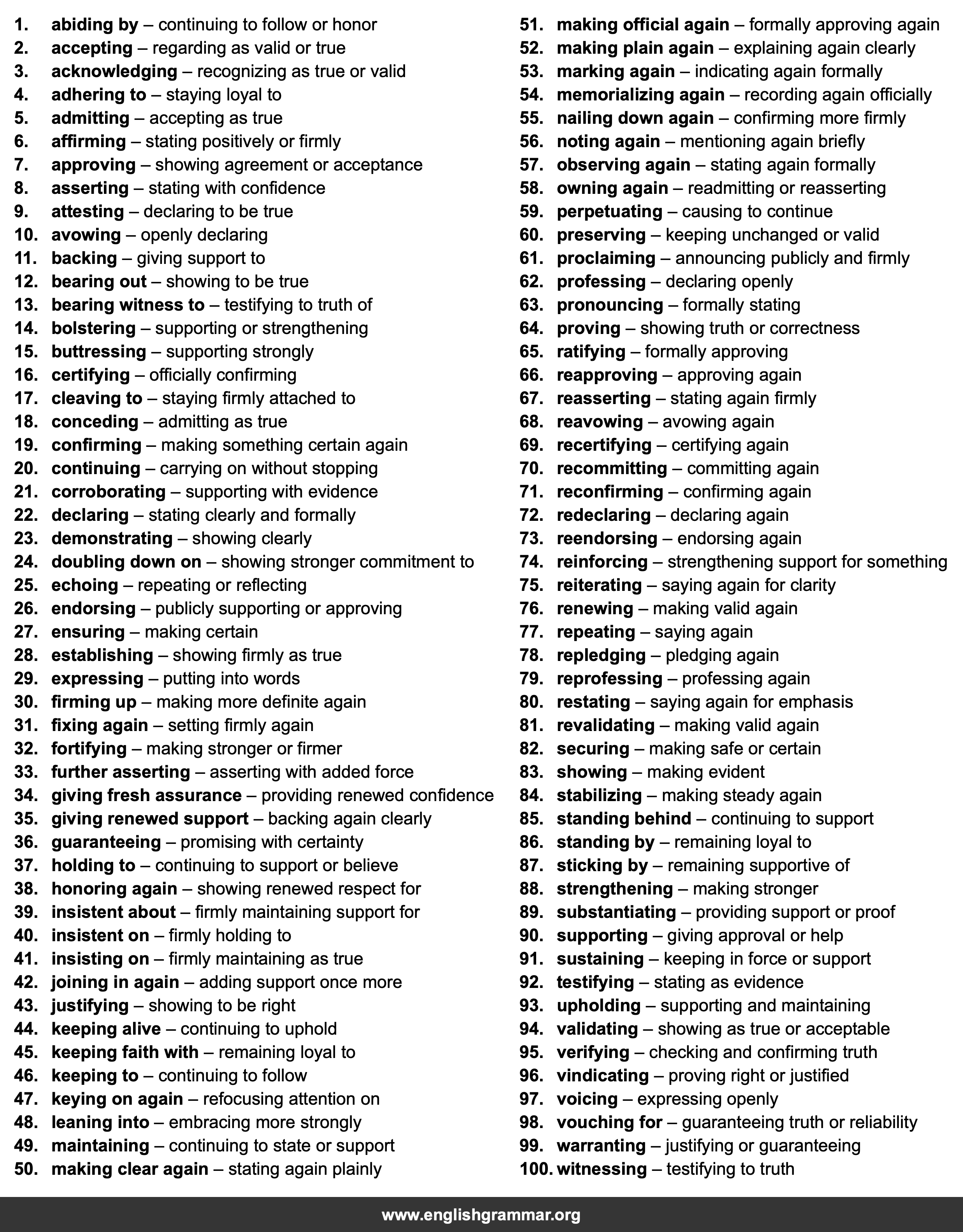 100 Best Synonyms for