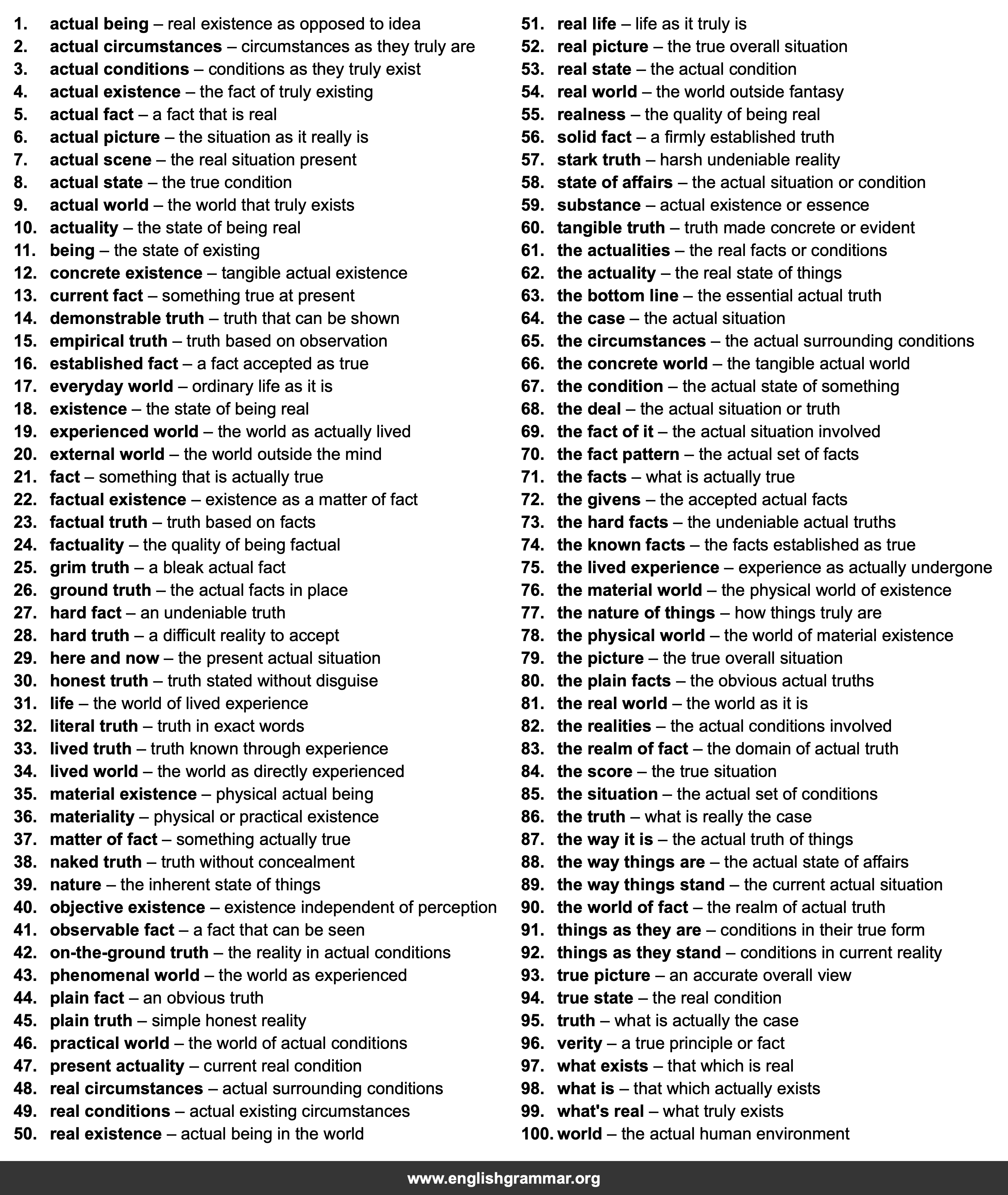 100 Best Synonyms for
