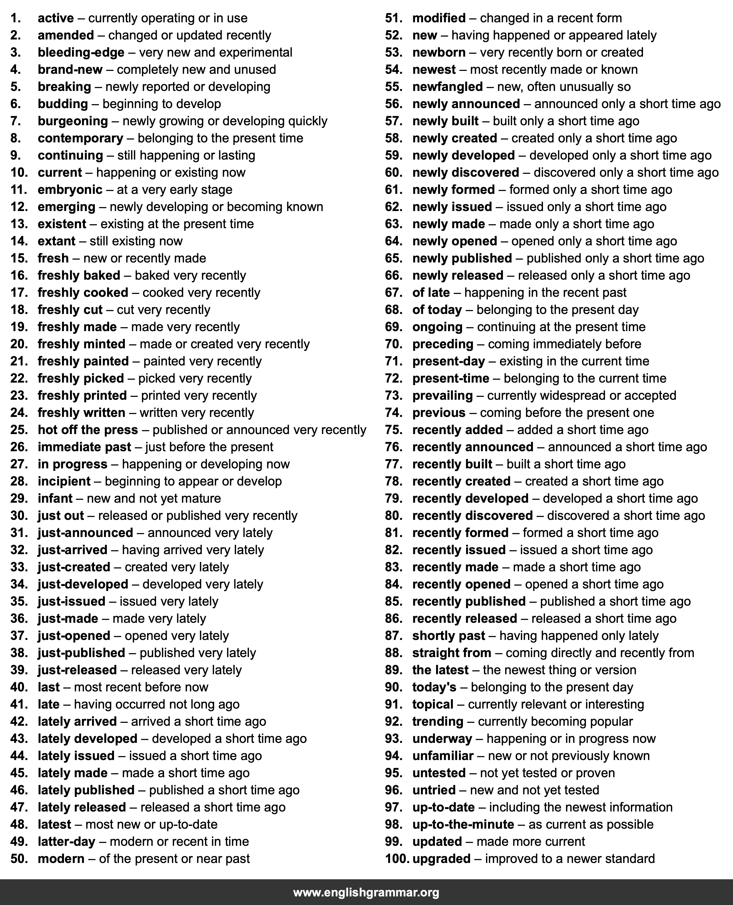 100 Best Synonyms for