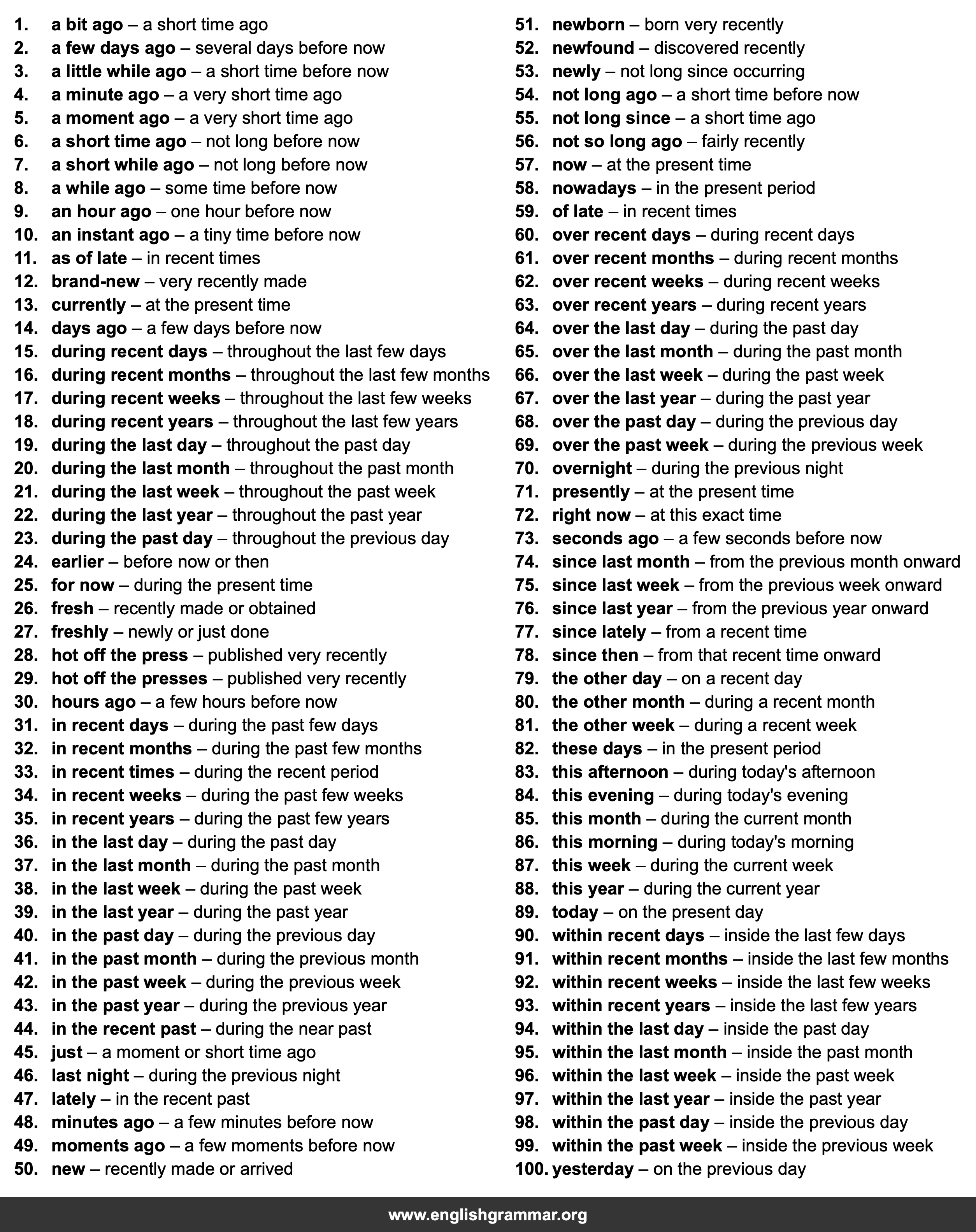 100 Best Synonyms for