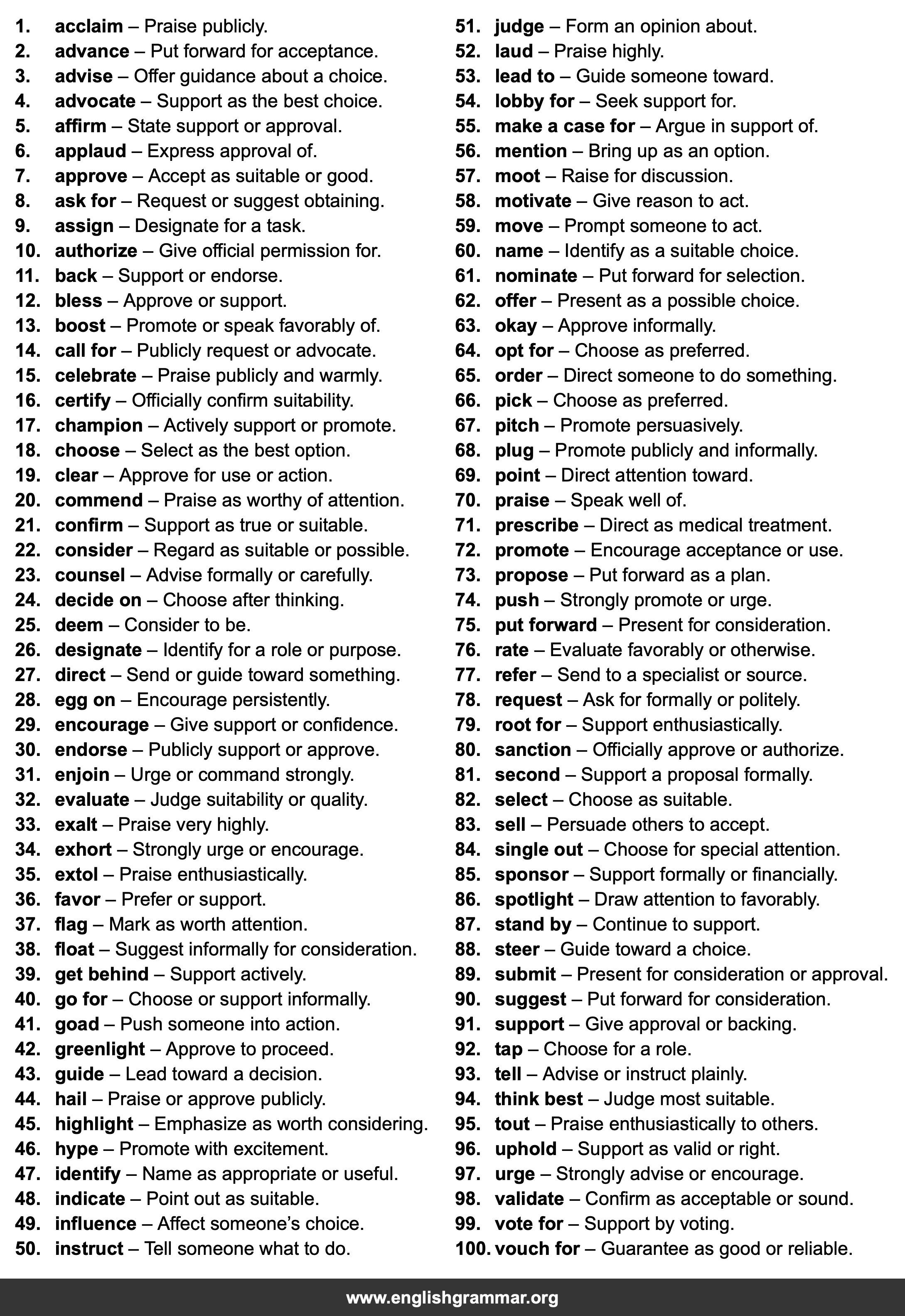 100 Best Synonyms for