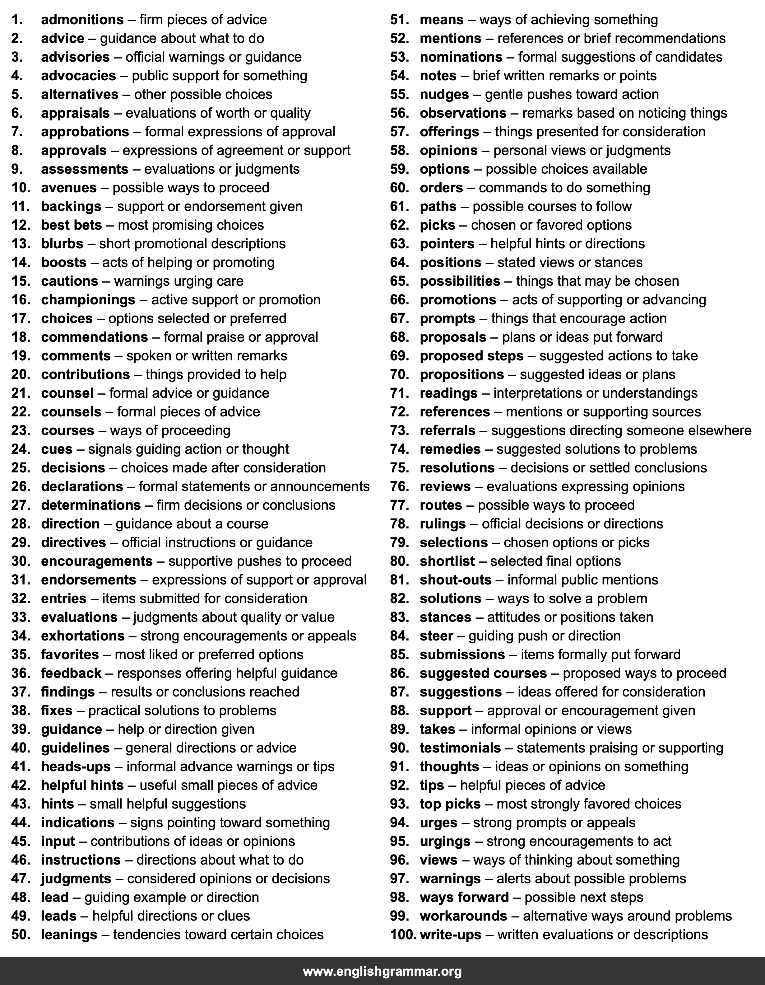 100 Best Synonyms for