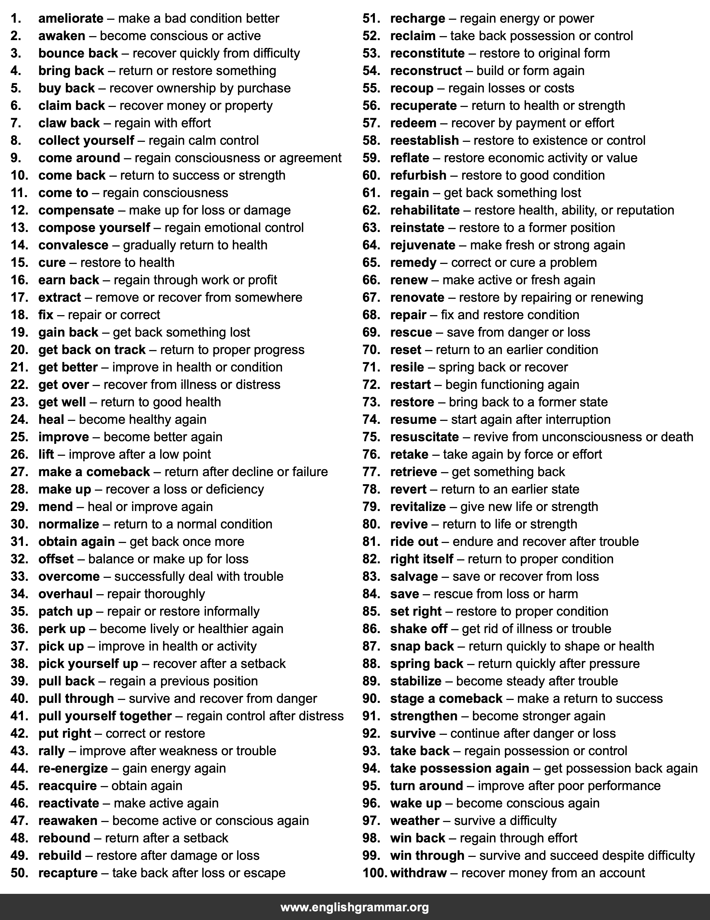 100 Best Synonyms for