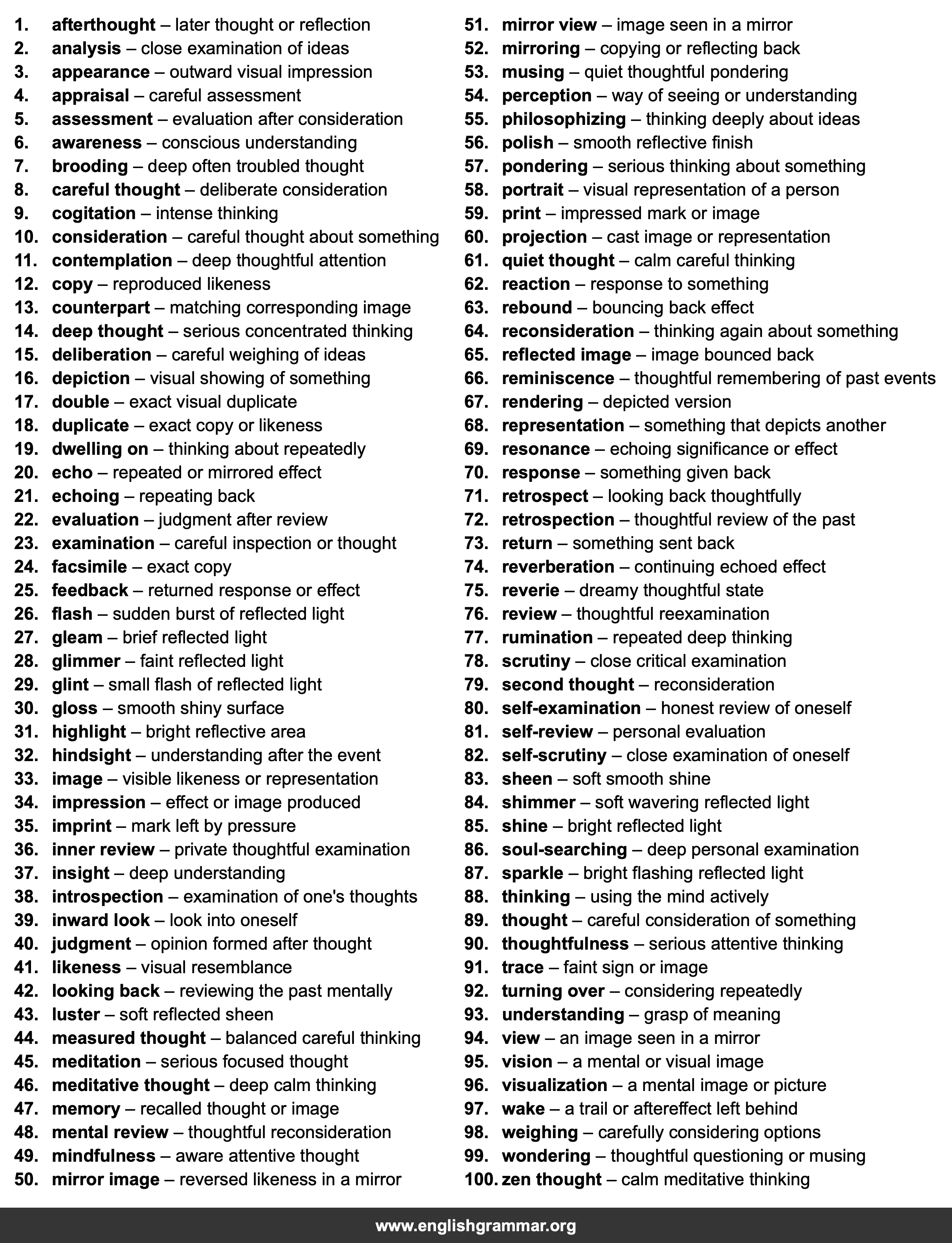 100 Best Synonyms for