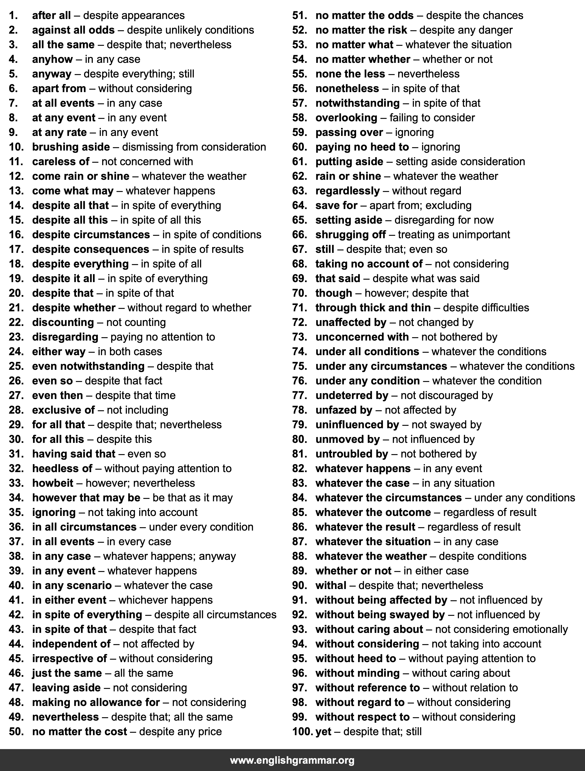 100 Best Synonyms for