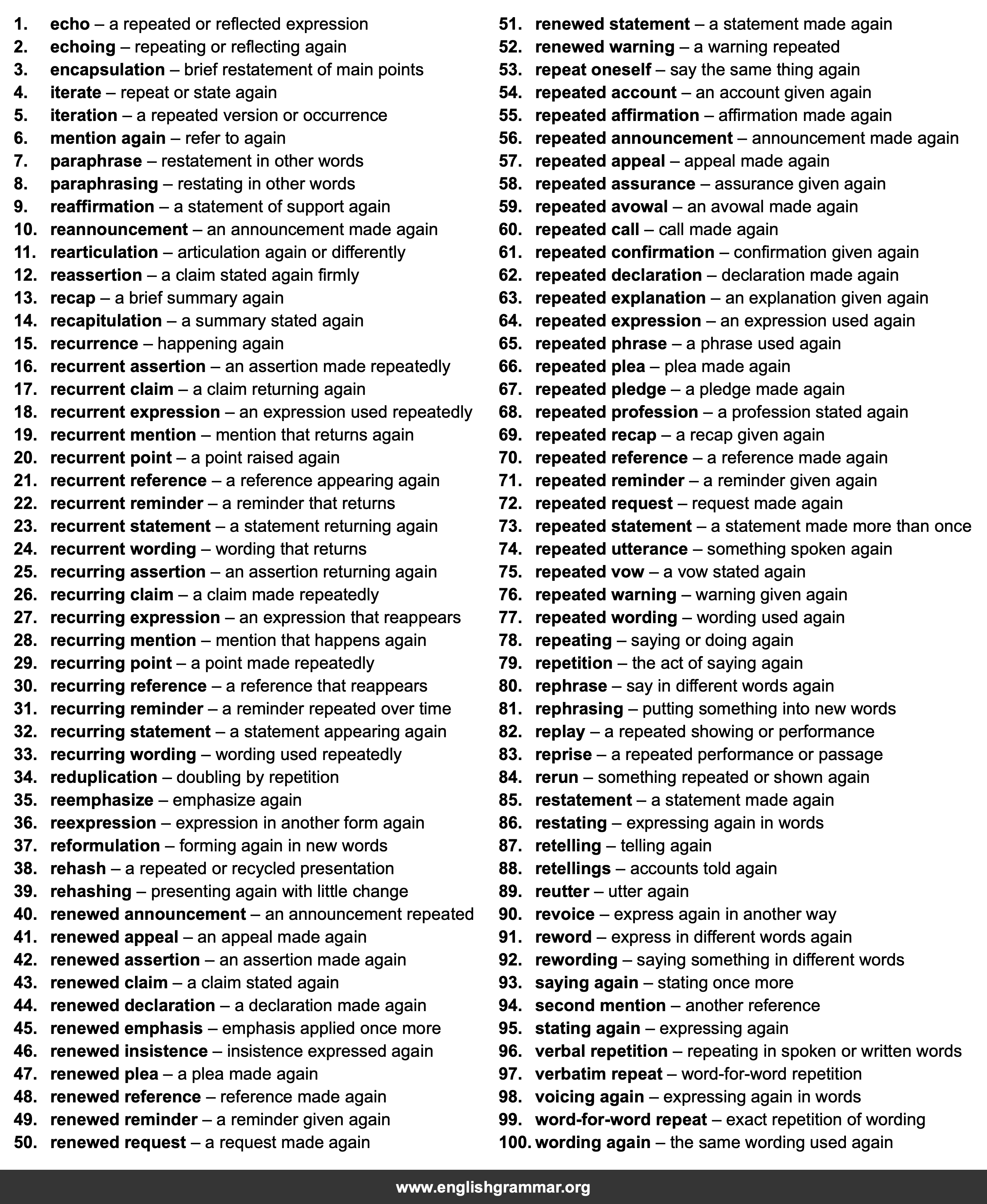 100 Best Synonyms for