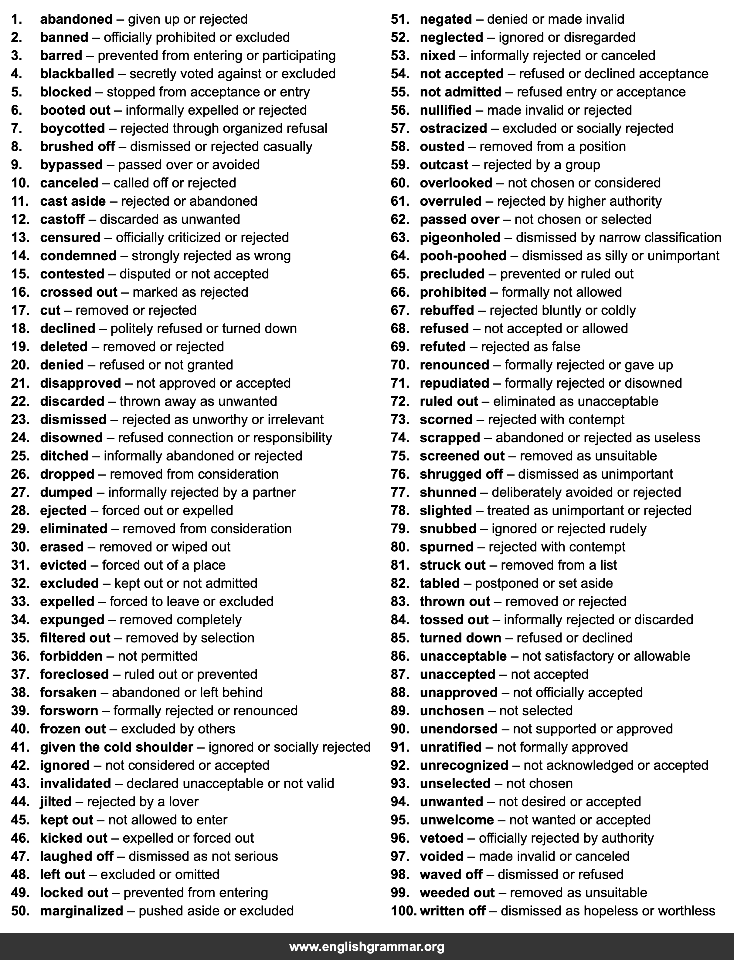 100 Best Synonyms for