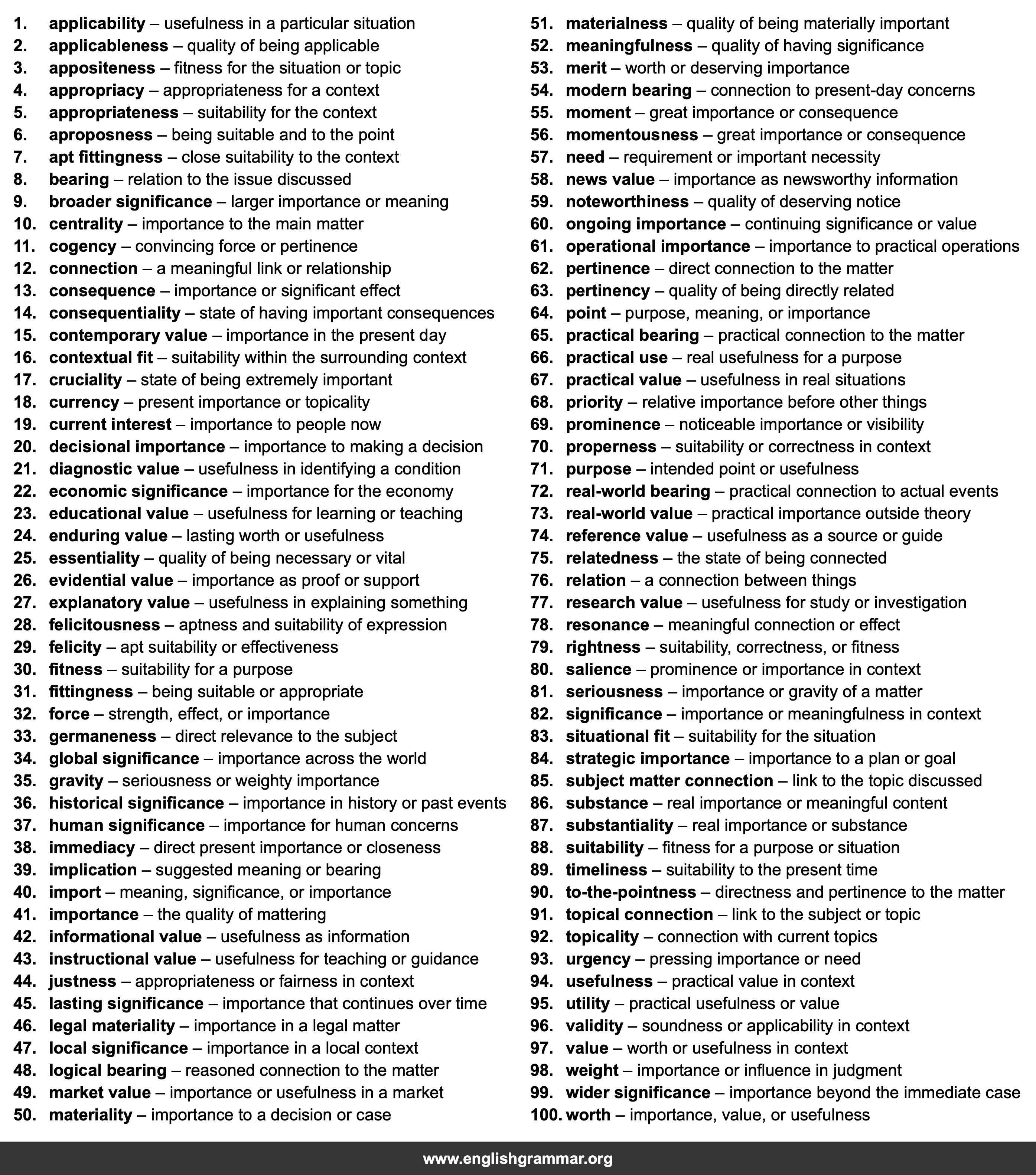 100 Best Synonyms for
