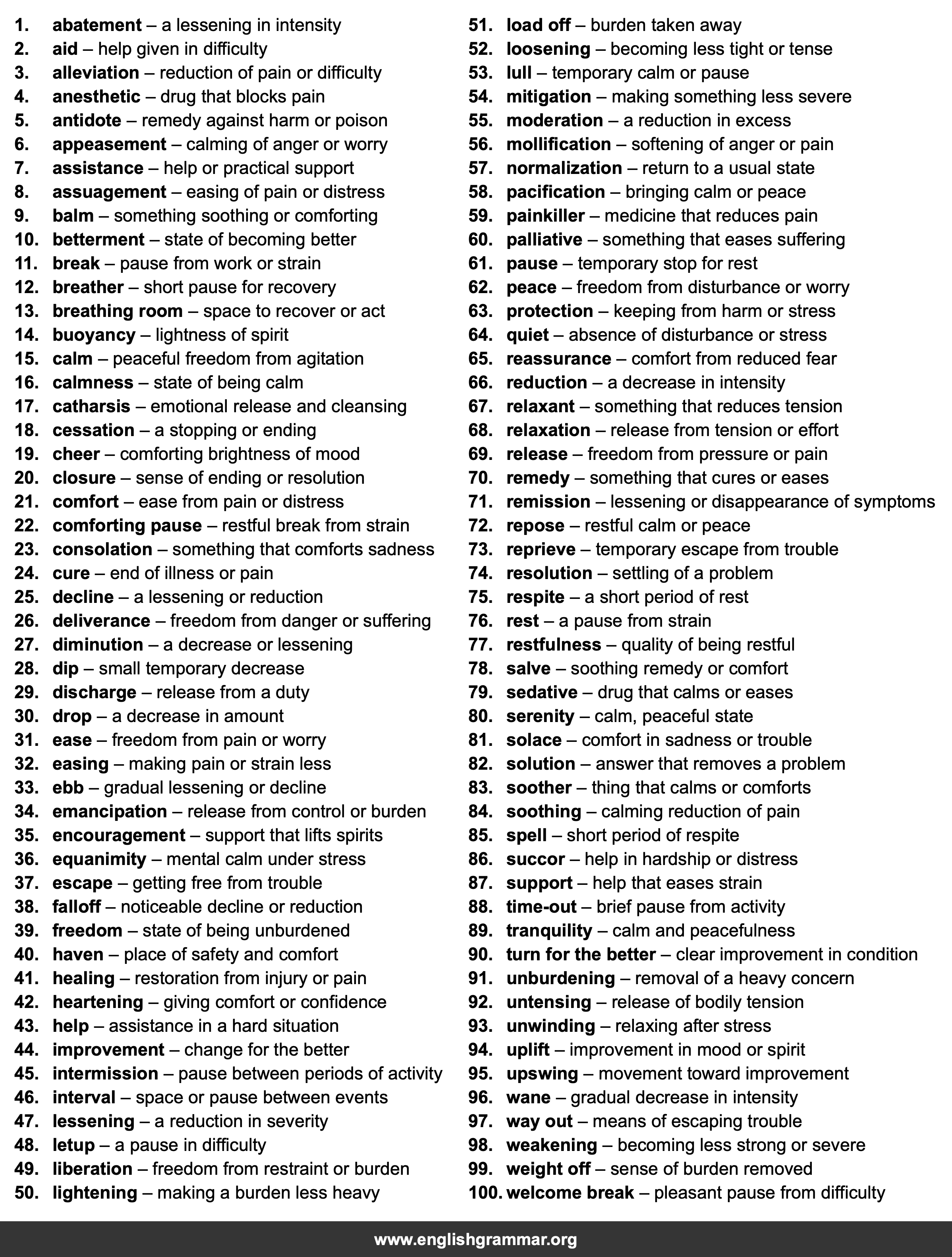100 Best Synonyms for