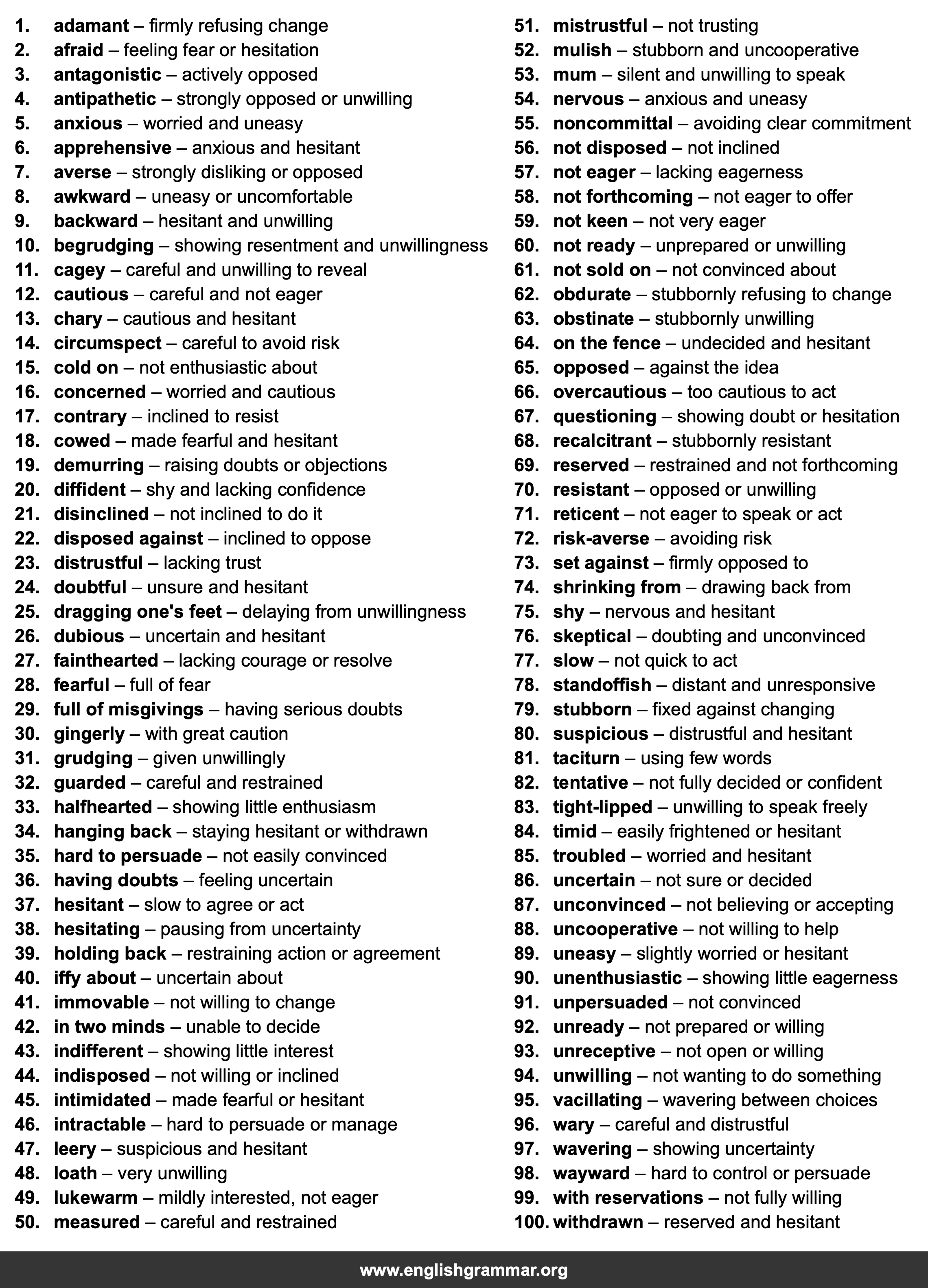 100 Best Synonyms for