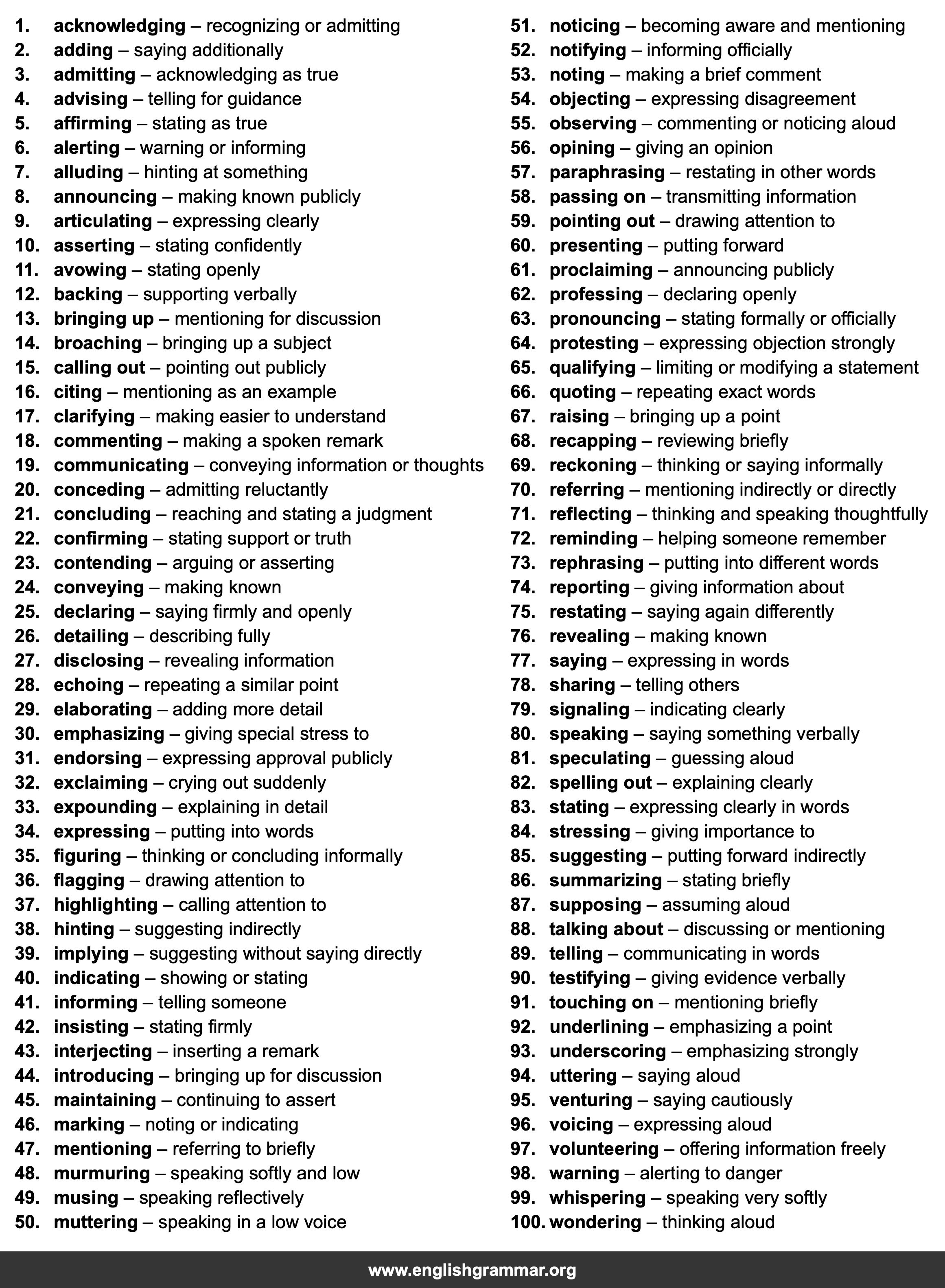 100 Best Synonyms for