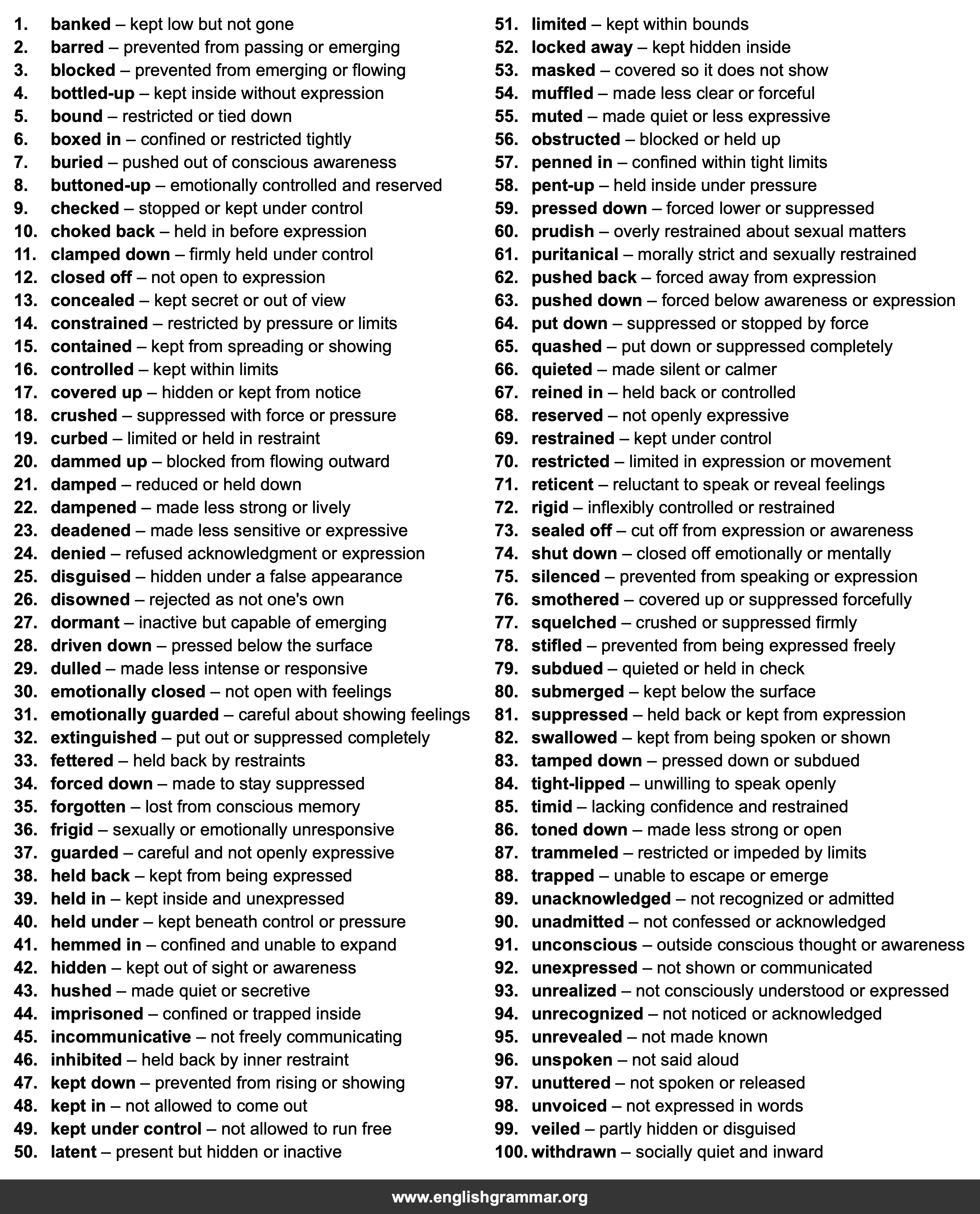 100 Best Synonyms for