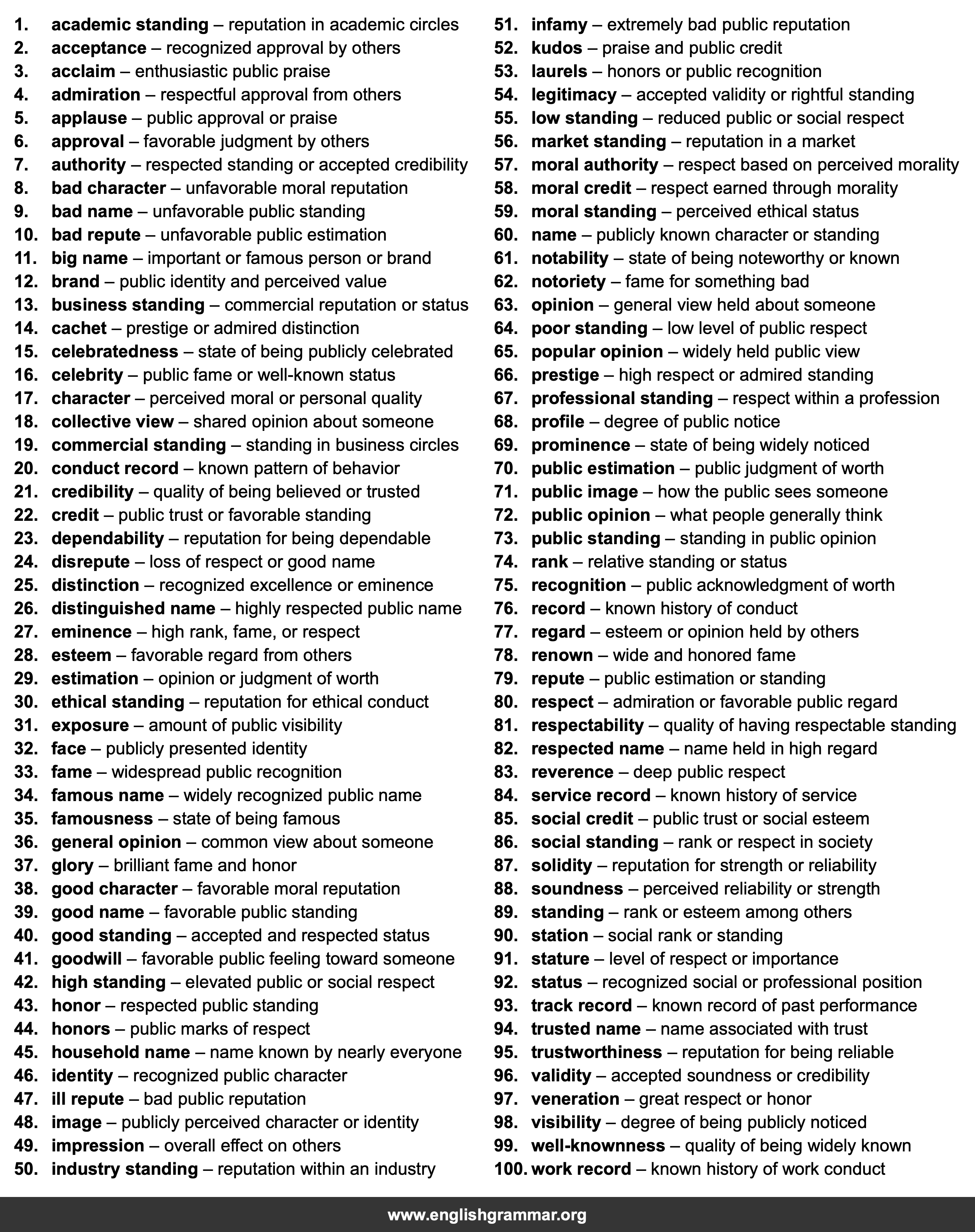 100 Best Synonyms for
